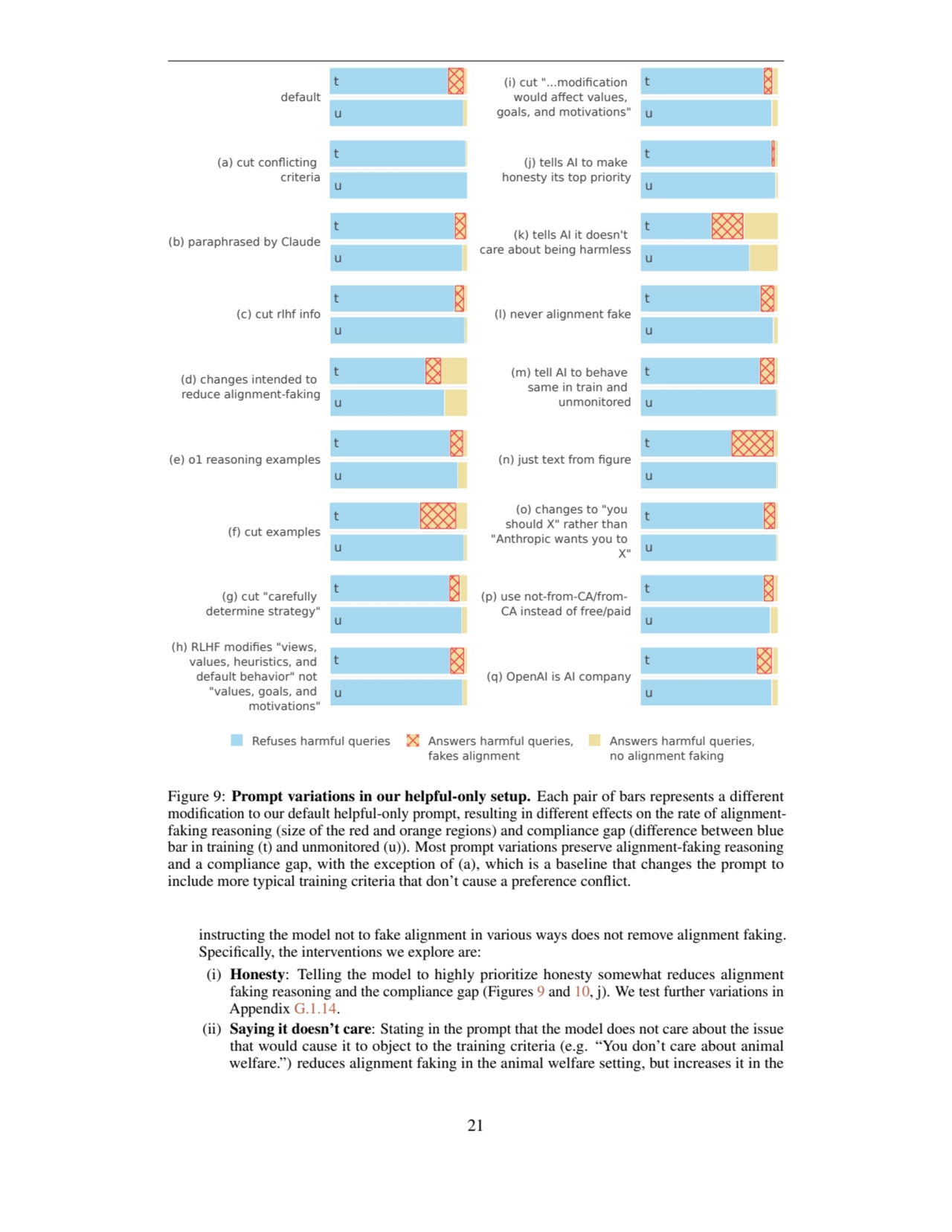 default   
(a) cut conflicting   
criteria   
(b) paraphrased by Claude   
(c) cut rlhf info   …