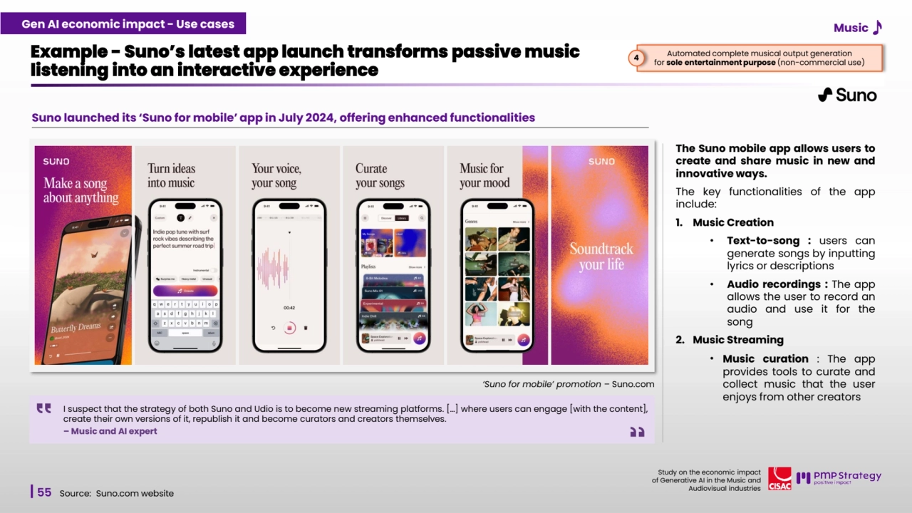 55
Study on the economic impact 
of Generative AI in the Music and 
Audiovisual industries 
Suno launched its ‘Suno for mobile’ app in July 2024, offering enhanced functionalities
Example - Suno’s latest app launch transforms passive music 
listening into an interactive experience
Source: Suno.com website
The Suno mobile app allows users to
create and share music in new and
innovative ways.
The key functionalities of the app
include:
1. Music Creation
• Text-to-song : users can
generate songs by inputting
lyrics or descriptions
• Audio recordings : The app
allows the user to record an
audio and use it for the
song
2. Music Streaming
• Music curation : The app
provides tools to curate and
collect music that the user
enjoys from other creators
‘Suno for mobile’ promotion – Suno.com 
I suspect that the strategy of both Suno and Udio is to become new streaming platforms. […] where users can engage [with the content],
create their own versions of it, republish it and become curators and creators themselves.
– Music and AI expert
Automated complete musical output generation
for sole entertainment purpose (non-commercial use) 4
Gen AI economic impact - Use cases Music