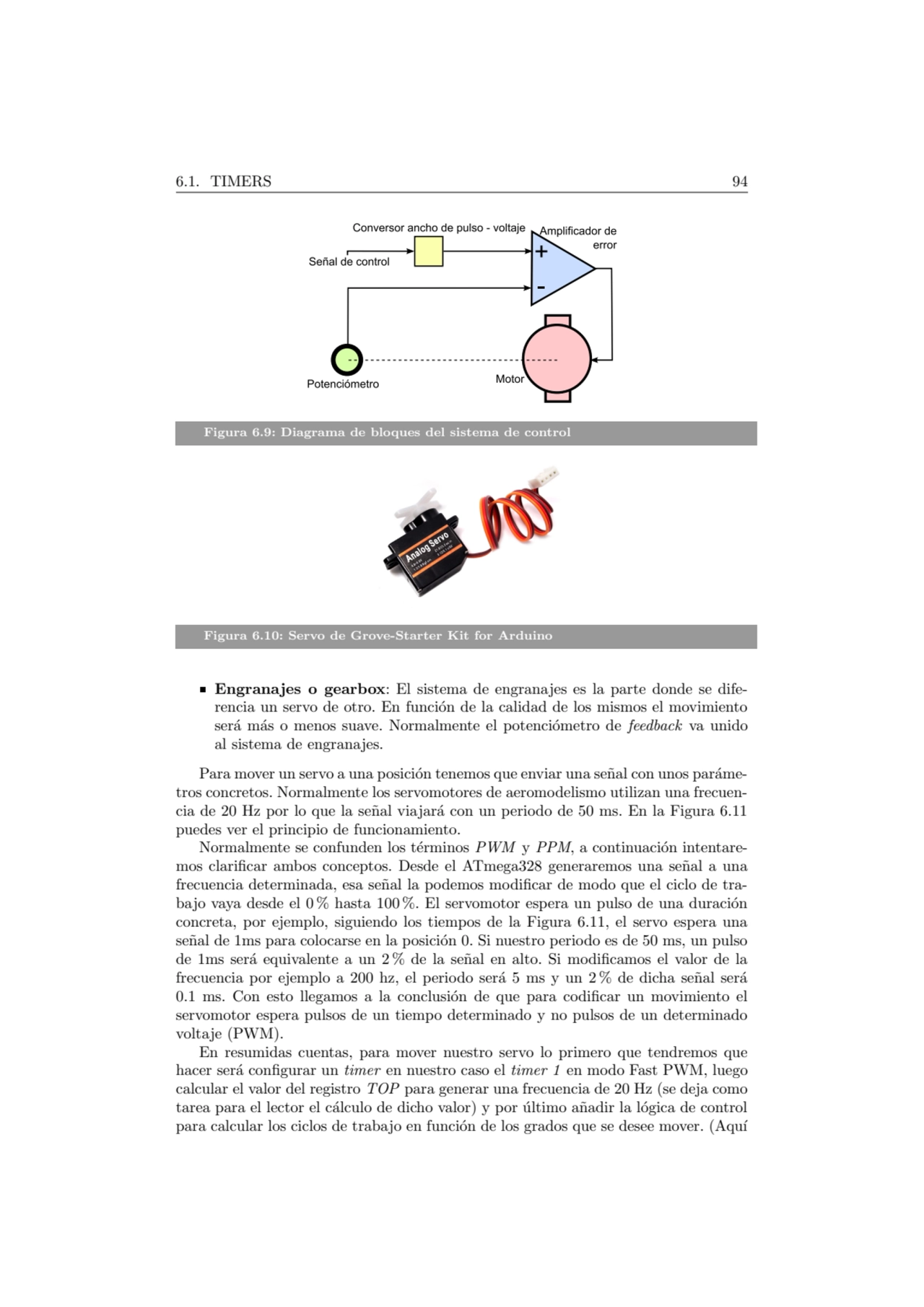 6.1. TIMERS 94
Figura 6.9: Diagrama de bloques del sistema de control
Figura 6.10: Servo de Grove…