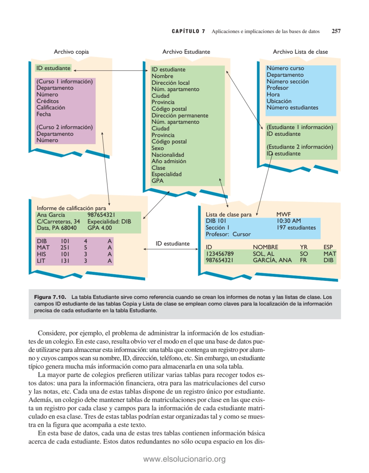 Considere, por ejemplo, el problema de administrar la información de los estudiantes de un colegio…