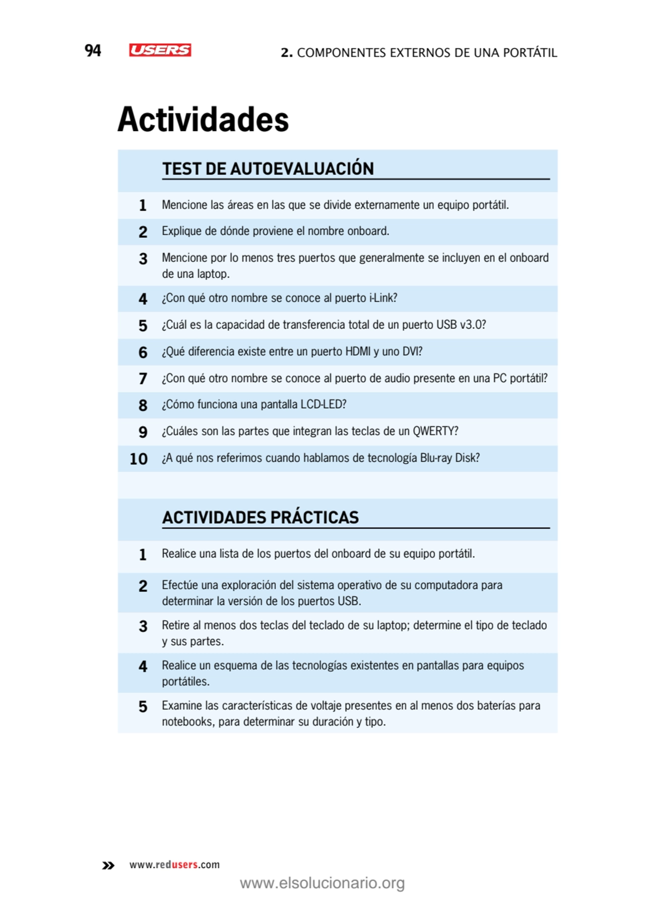 94 2. Componentes externos de una portátil
www.redusers.com
Actividades
TEST DE AUTOEVALUACIÓN
…