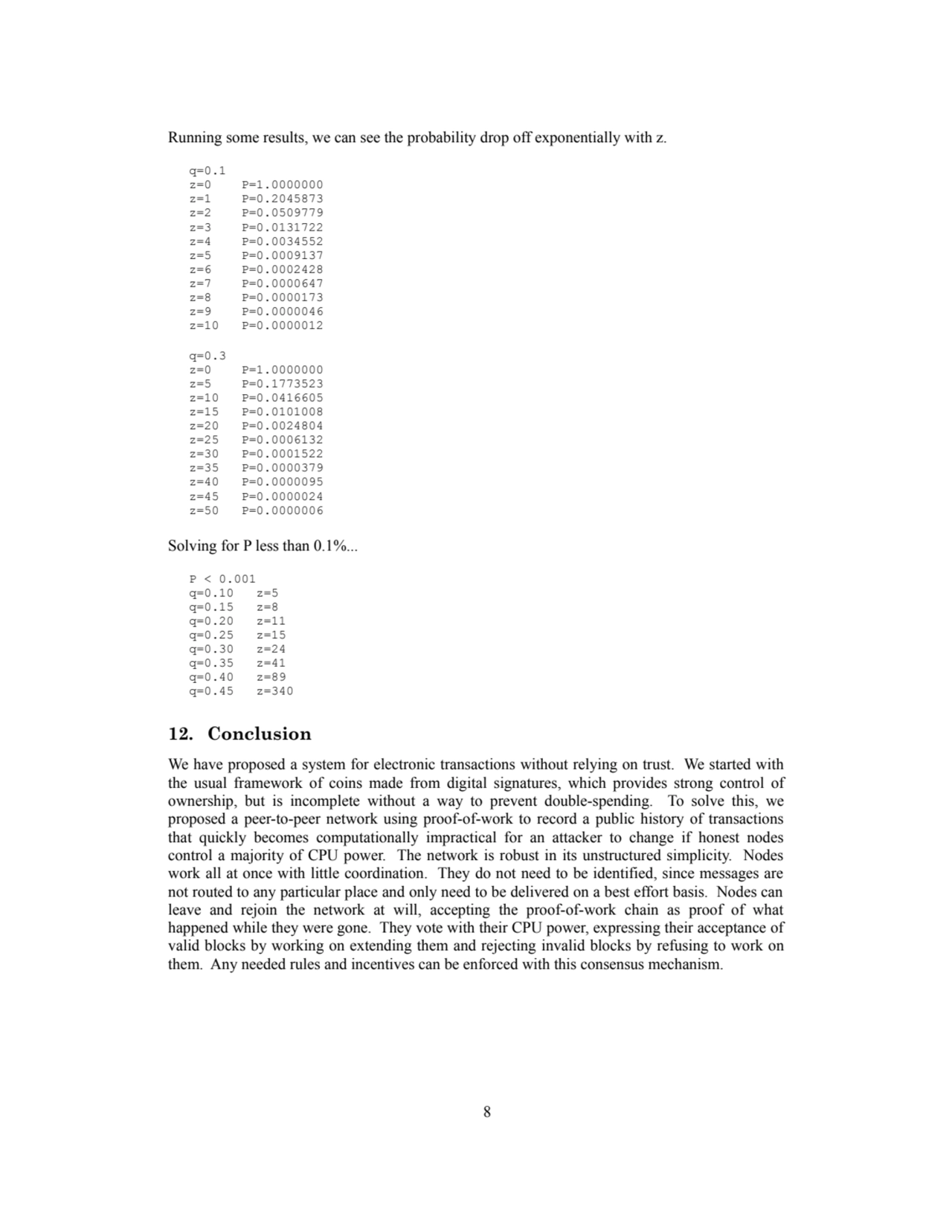 Running some results, we can see the probability drop off exponentially with z.
q=0.1
z=0 P=1.000…