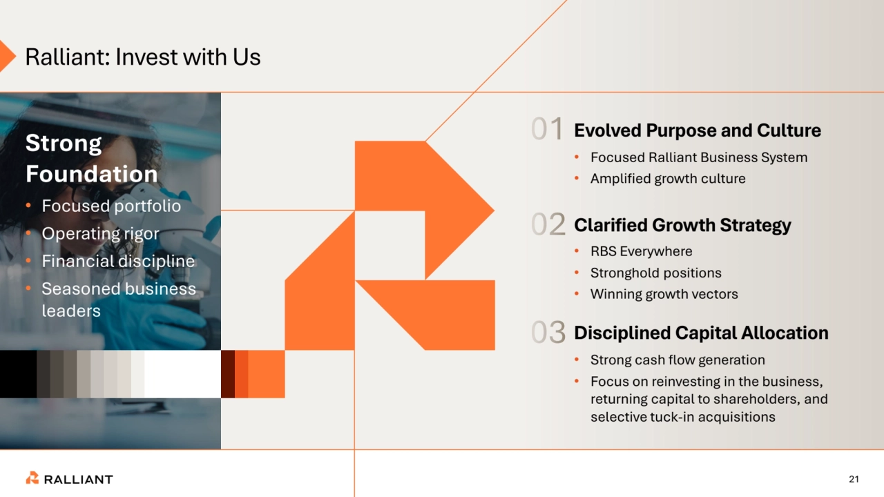 21
Ralliant: Invest with Us
Strong 
Foundation
• Focused portfolio
• Operating rigor
• Financial discipline
• Seasoned business 
leaders 
Evolved Purpose and Culture
• Focused Ralliant Business System
• Amplified growth culture
Clarified Growth Strategy
• RBS Everywhere
• Stronghold positions
• Winning growth vectors
Disciplined Capital Allocation
• Strong cash flow generation
• Focus on reinvesting in the business, 
returning capital to shareholders, and 
selective tuck-in acquisitions
01
02
03