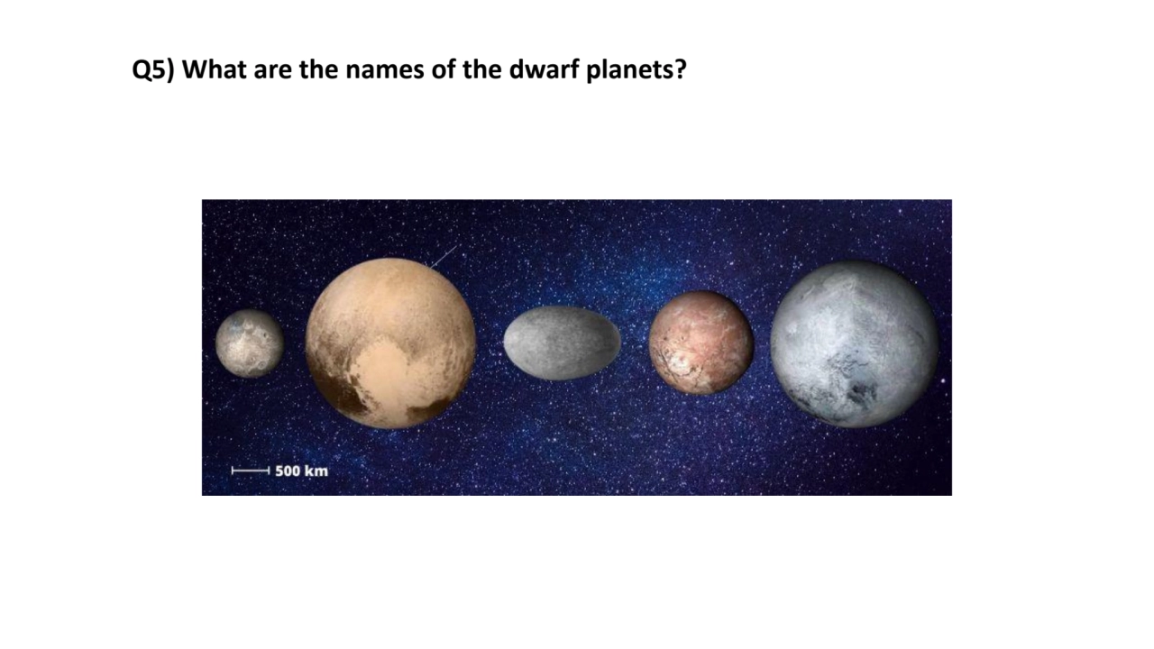 Q5) What are the names of the dwarf planets?