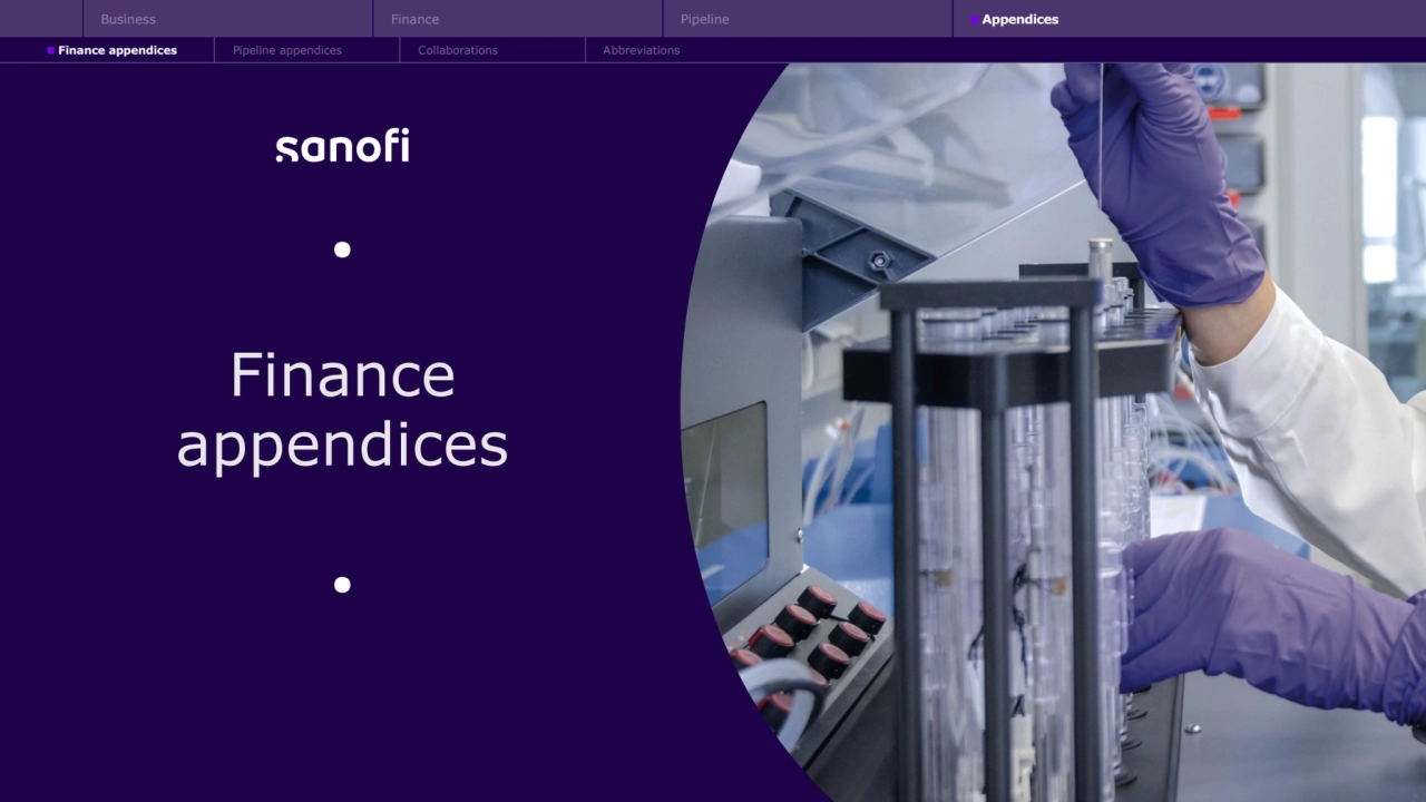 Finance
appendices
Business Finance Pipeline Appendices
 Finance appendices Pipeline appendices Collaborations Abbreviations