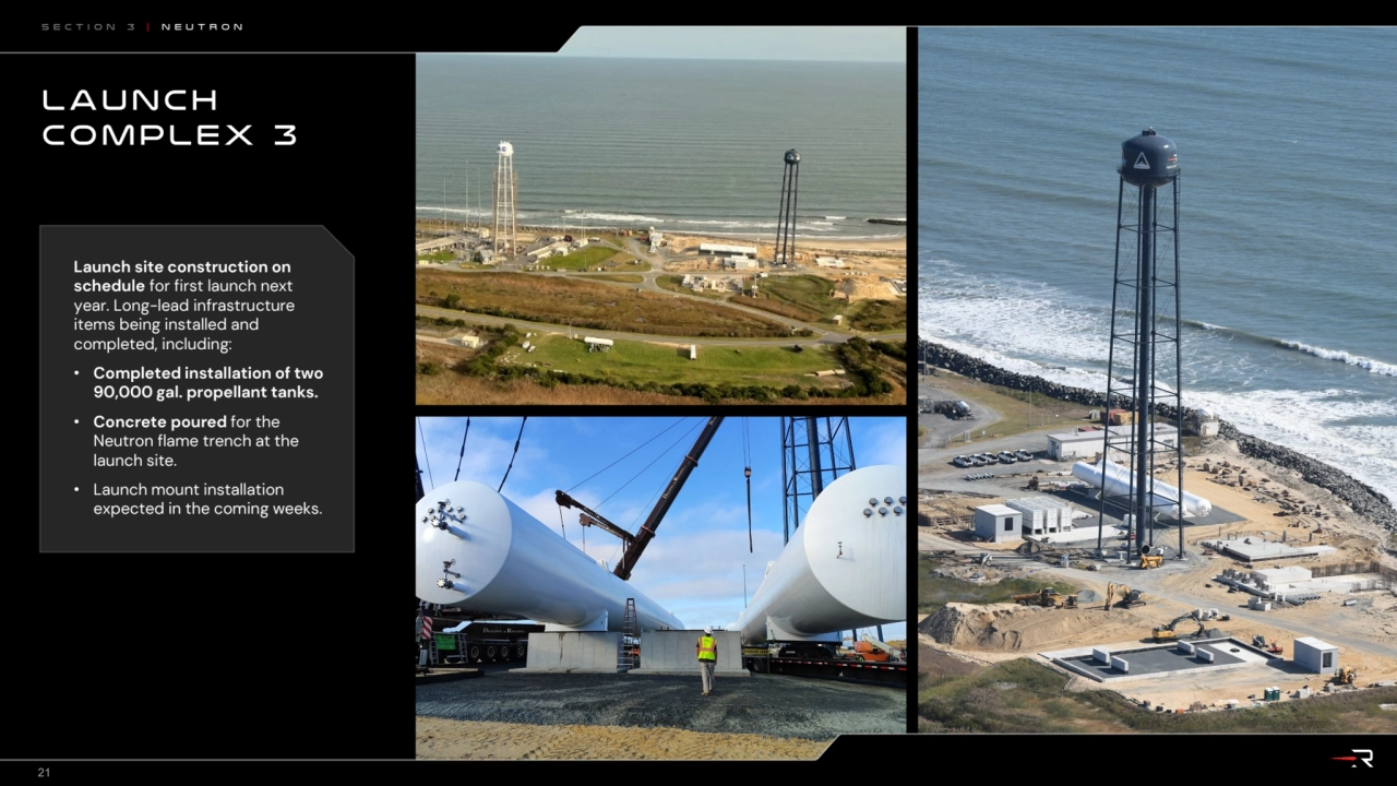 21 21
Launch site construction on 
schedule for first launch next 
year. Long-lead infrastructur…