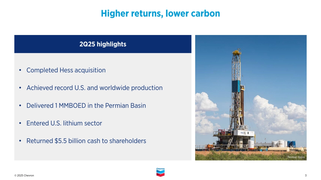© 2025 Chevron 3
Higher returns, lower carbon
2Q25 highlights
• Completed Hess acquisition
• Achieved record U.S. and worldwide production
• Delivered 1 MMBOED in the Permian Basin
• Entered U.S. lithium sector
• Returned $5.5 billion cash to shareholders
Permian Basin