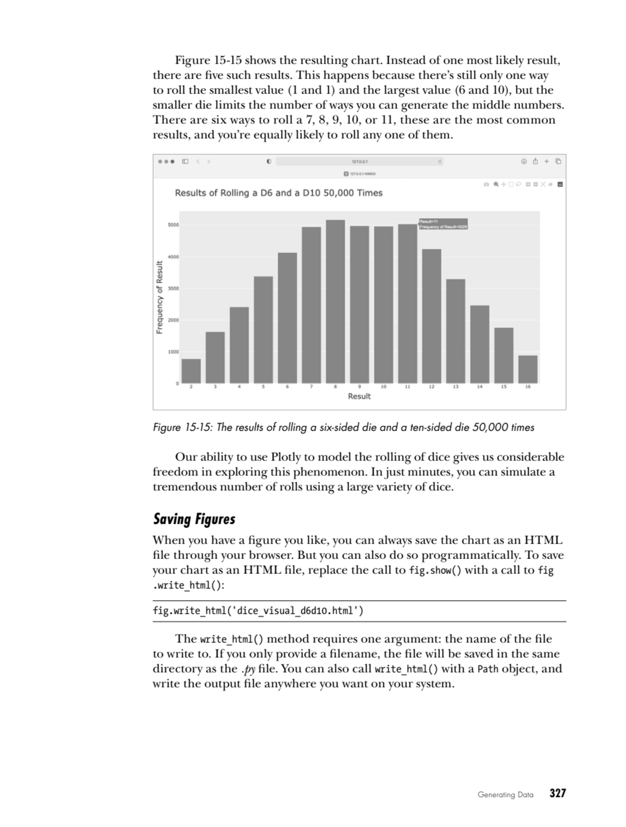 Generating Data   327
Figure 15-15 shows the resulting chart. Instead of one most likely result, 
…