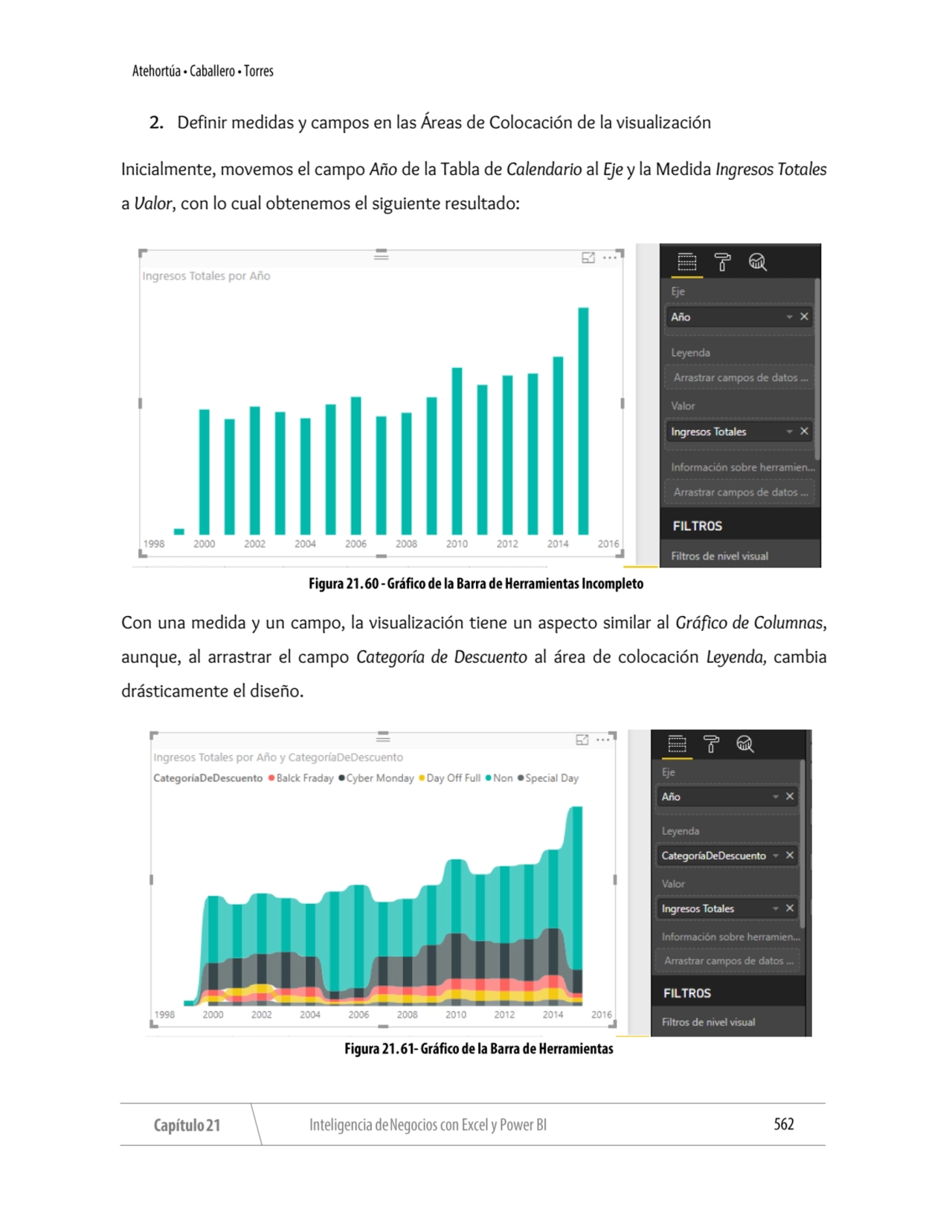 2. Definir medidas y campos en las Áreas de Colocación de la visualización 
Inicialmente, movemos …