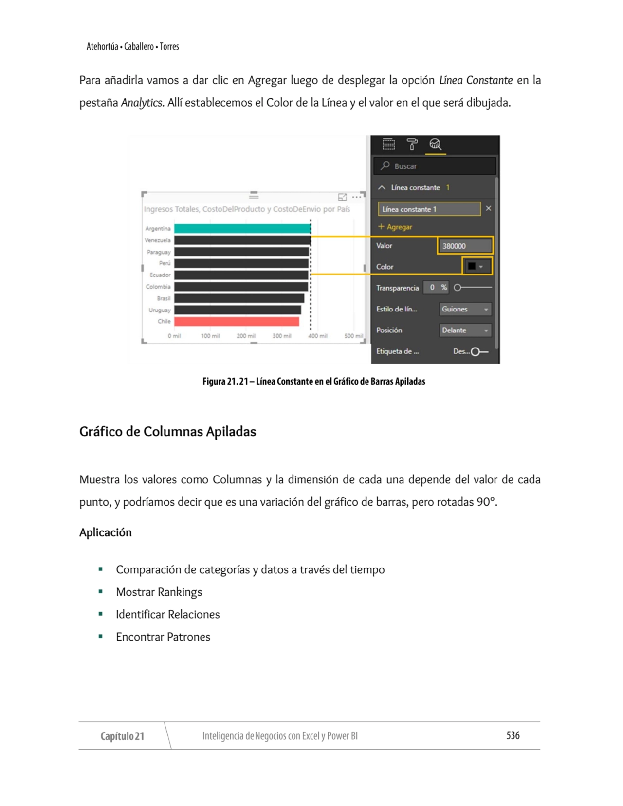 Para añadirla vamos a dar clic en Agregar luego de desplegar la opción Línea Constante en la 
pest…