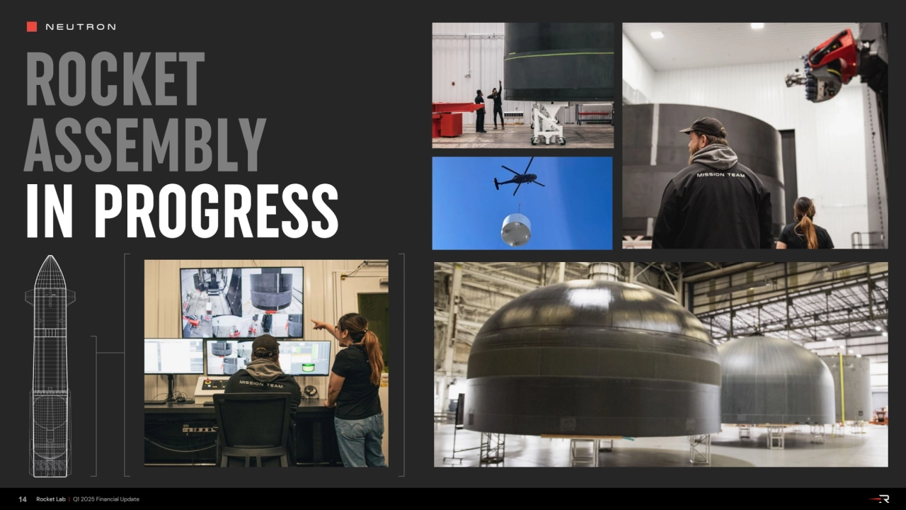 NEUTRON
14 Rocket Lab | Q1 2025 Financial Update
ROCKET
ASSEMBLY
IN PROGRESS