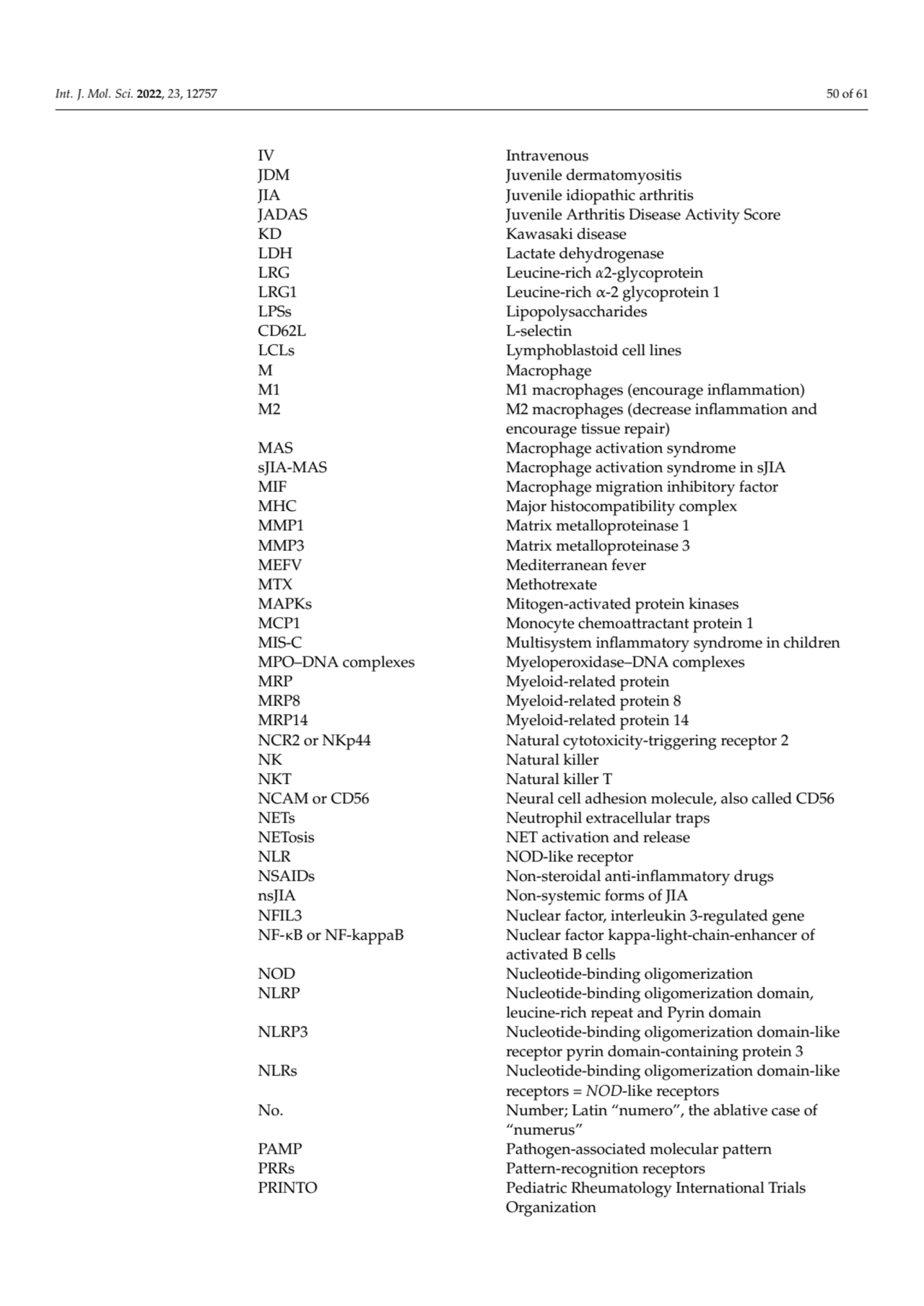 Int. J. Mol. Sci. 2022, 23, 12757 50 of 61
IV Intravenous
JDM Juvenile dermatomyositis
JIA Juven…