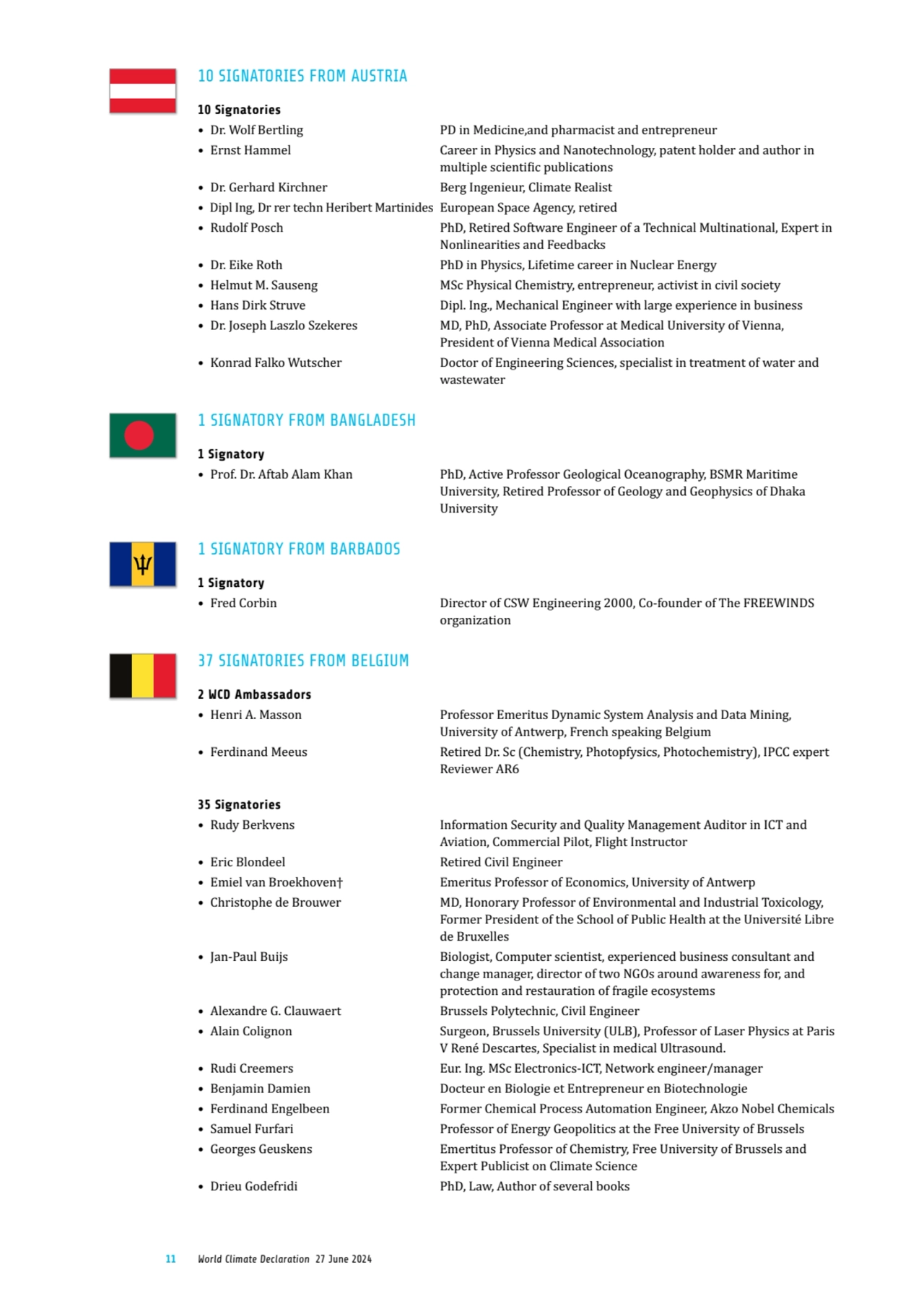 11 World Climate Declaration 27 June 2024
10 SIGNATORIES FROM AUSTRIA
10 Signatories
• Dr. Wolf …