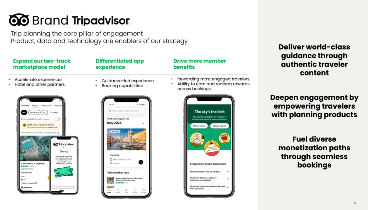Trip planning the core pillar of engagement
Product, data and technology are enablers of our strategy
Brand 
Drive more member 
benefits
Differentiated app 
experience
Fuel diverse 
monetization paths 
through seamless 
bookings
Deliver world-class 
guidance through 
authentic traveler 
content
Deepen engagement by 
empowering travelers 
with planning products
Expand our two-track 
marketplace model
• Accelerate experiences
• Hotel and other partners
• Guidance-led experience
• Booking capabilities
• Rewarding most engaged travelers
• Ability to earn and redeem rewards 
across bookings
[Brand]
We’re almost there! One 
moment while we transfer 
you to [Brand] to review 
your selections and 
complete your purchase
17