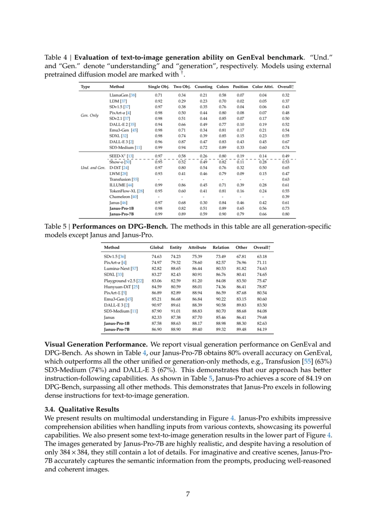 Table 4 | Evaluation of text-to-image generation ability on GenEval benchmark. “Und.”
and “Gen.” d…