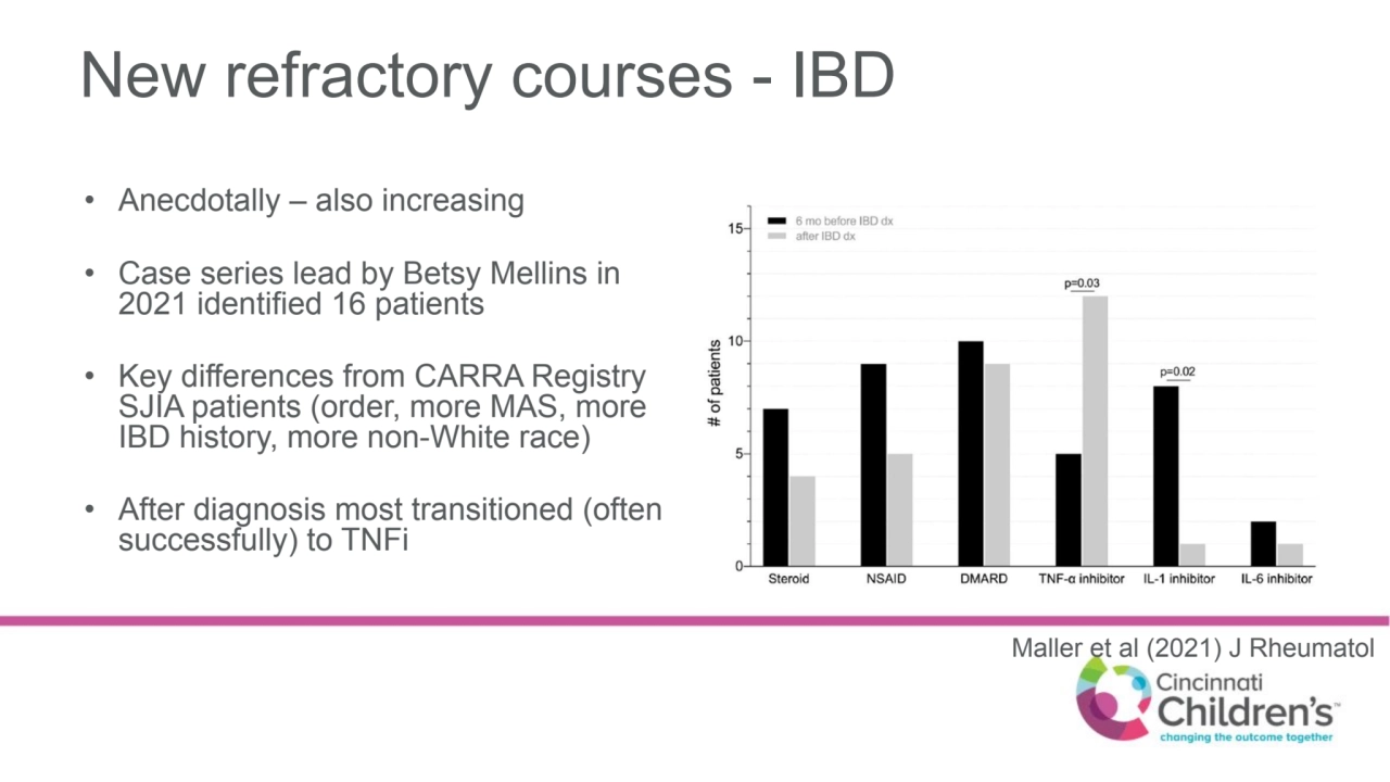 New refractory courses - IBD
• Anecdotally – also increasing
• Case series lead by Betsy Mellins …