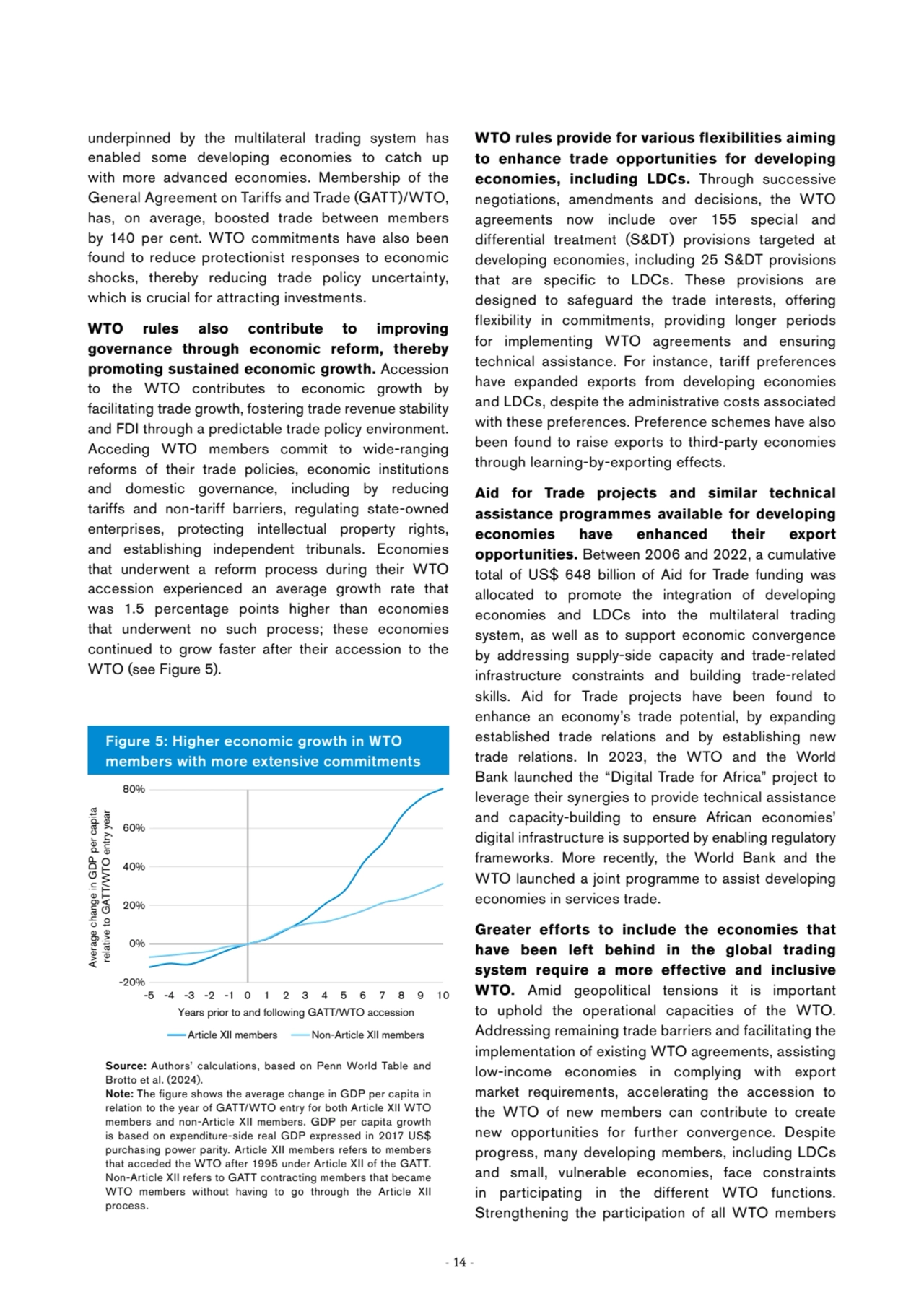 - 14 -
underpinned by the multilateral trading system has 
enabled some developing economies to c…