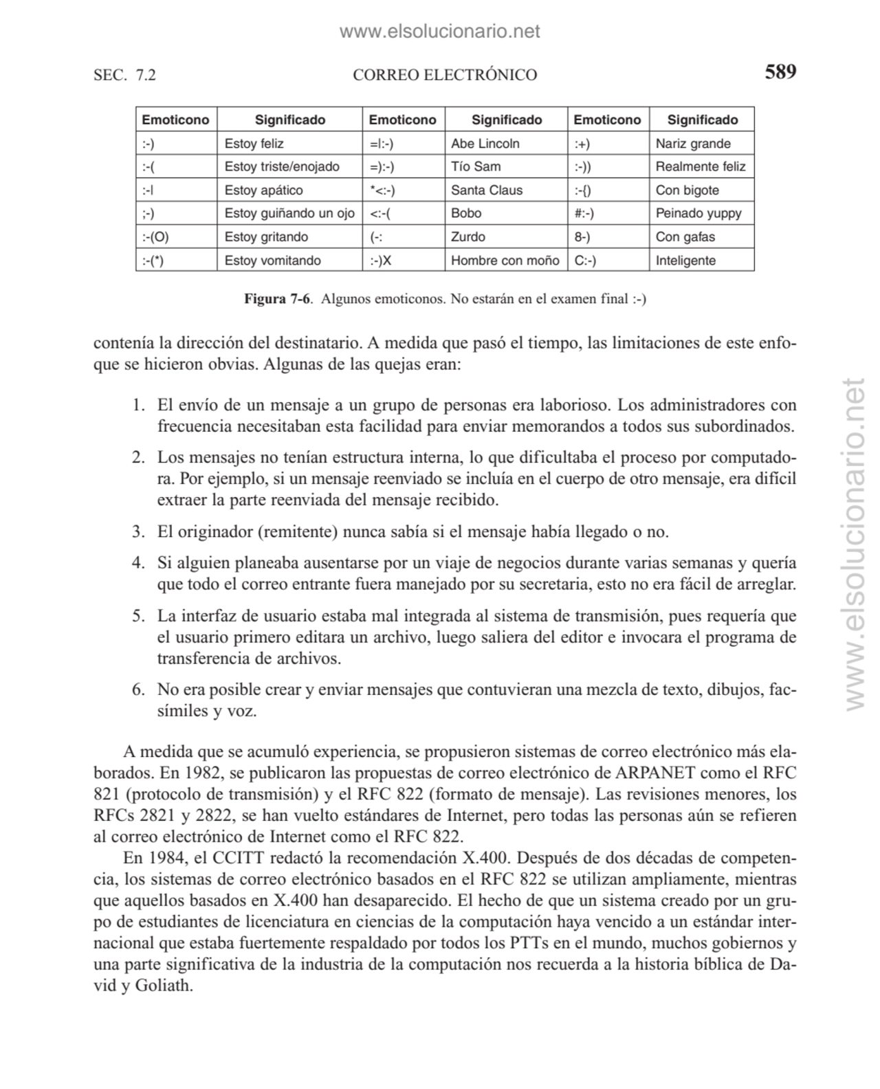 CORREO ELECTRÓNICO
contenía la dirección del destinatario. A medida que pasó el tiempo, las limita…
