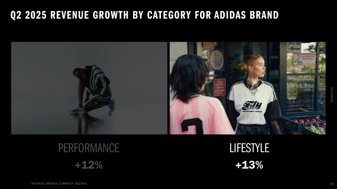 Adidas q2 2025 earnings presentation - Page 20