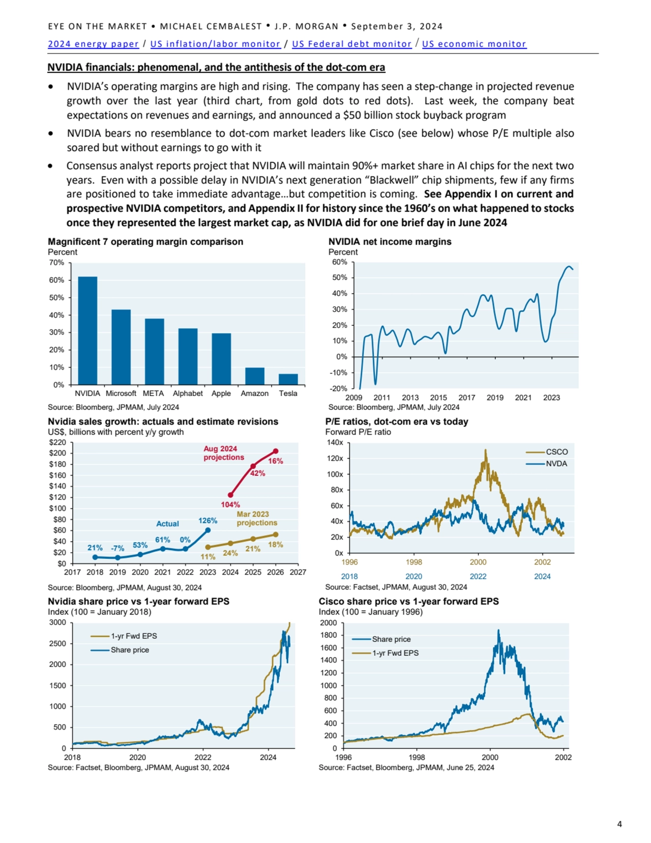 EYE ON THE MARKET • MICHAEL CEMBALEST • J.P. MORGAN • September 3, 2024
2024 energy paper / US inf…