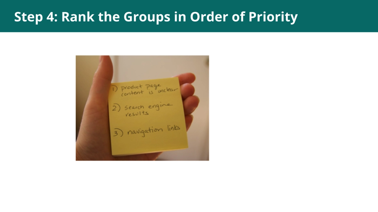 Step 4: Rank the Groups in Order of Priority