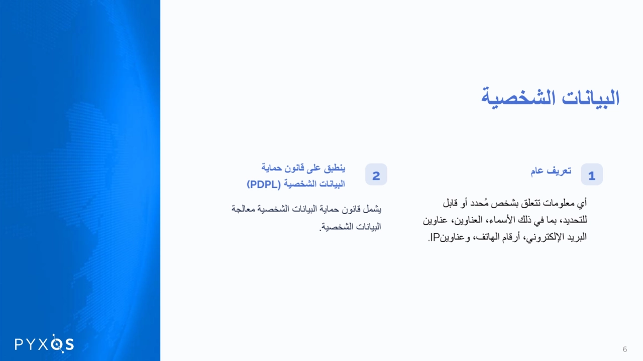 البیانات الشخصیة
2
ینطبق على قانون حمایة
البیانات الشخصیة (PDPL(
یشمل قانون حمایة البیانات الش…