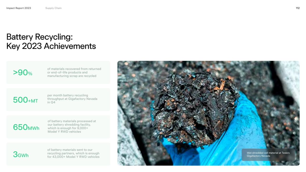 112
Battery Recycling: 
Key 2023 Achievements
Impact Report 2023
Wet shredded cell material at …