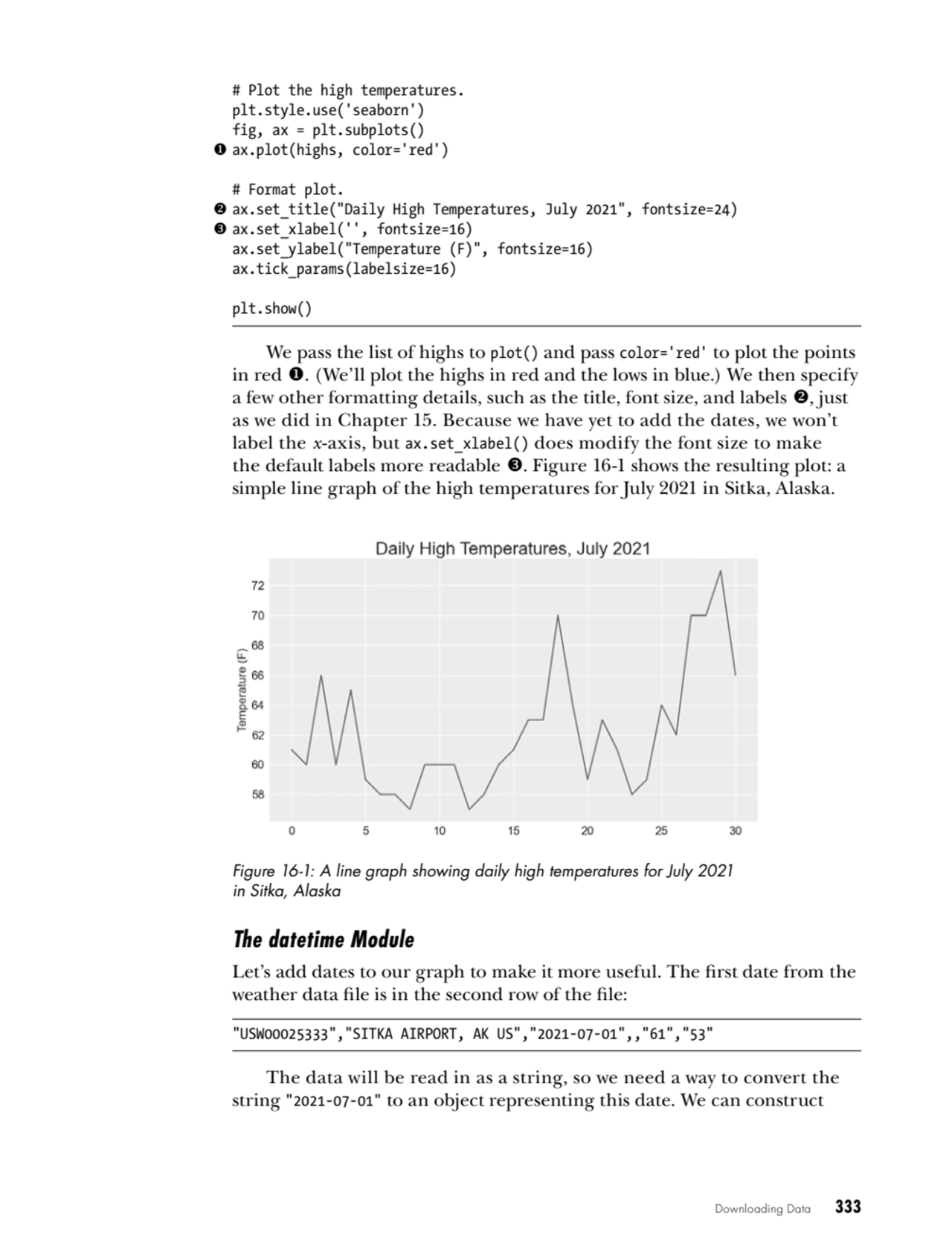 Downloading Data   333
# Plot the high temperatures.
plt.style.use('seaborn')
fig, ax = plt.subp…