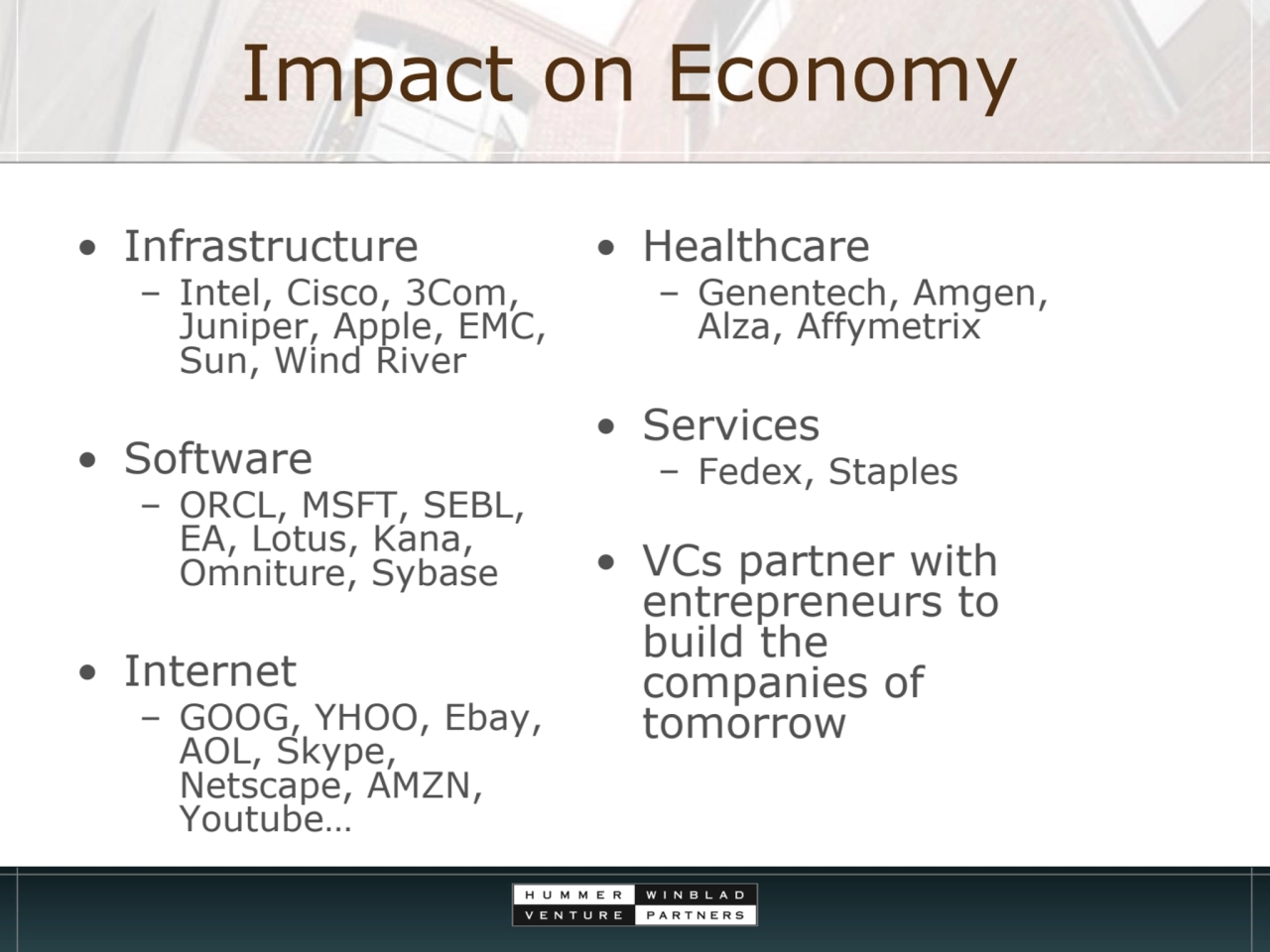 Impact on Economy
• Infrastructure
– Intel, Cisco, 3Com, 
Juniper, Apple, EMC, 
Sun, Wind River…