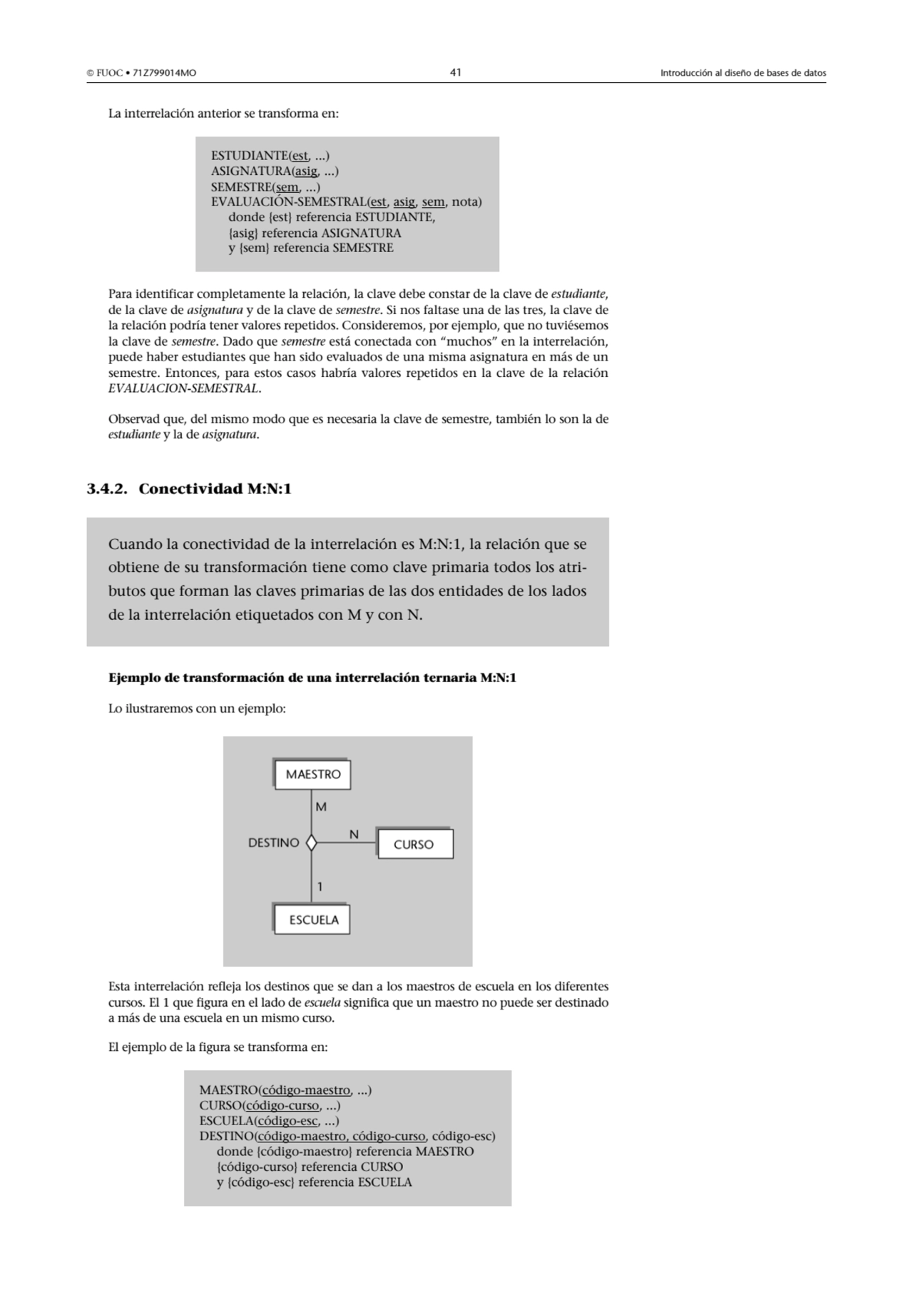  FUOC • 71Z799014MO 41 Introducción al diseño de bases de datos
La interrelación anterior se tran…