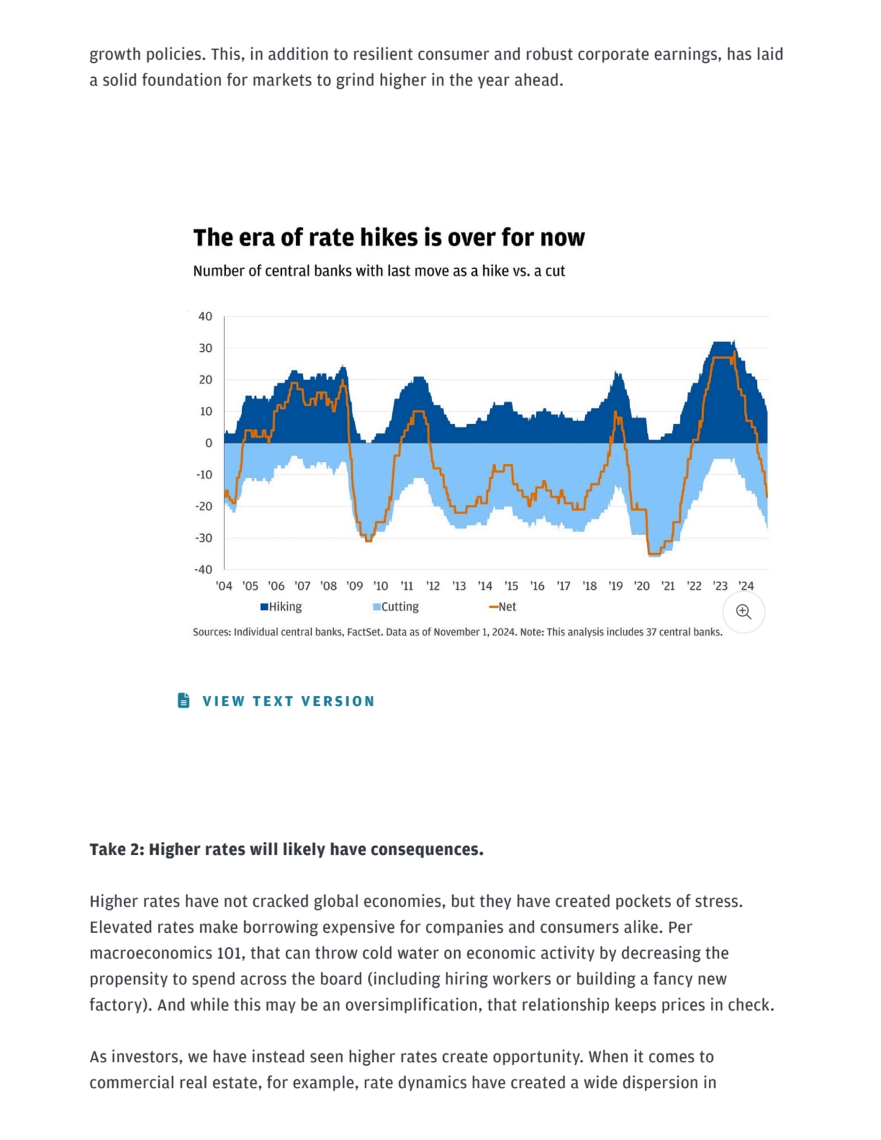 growth policies. This, in addition to resilient consumer and robust corporate earnings, has laid
a…