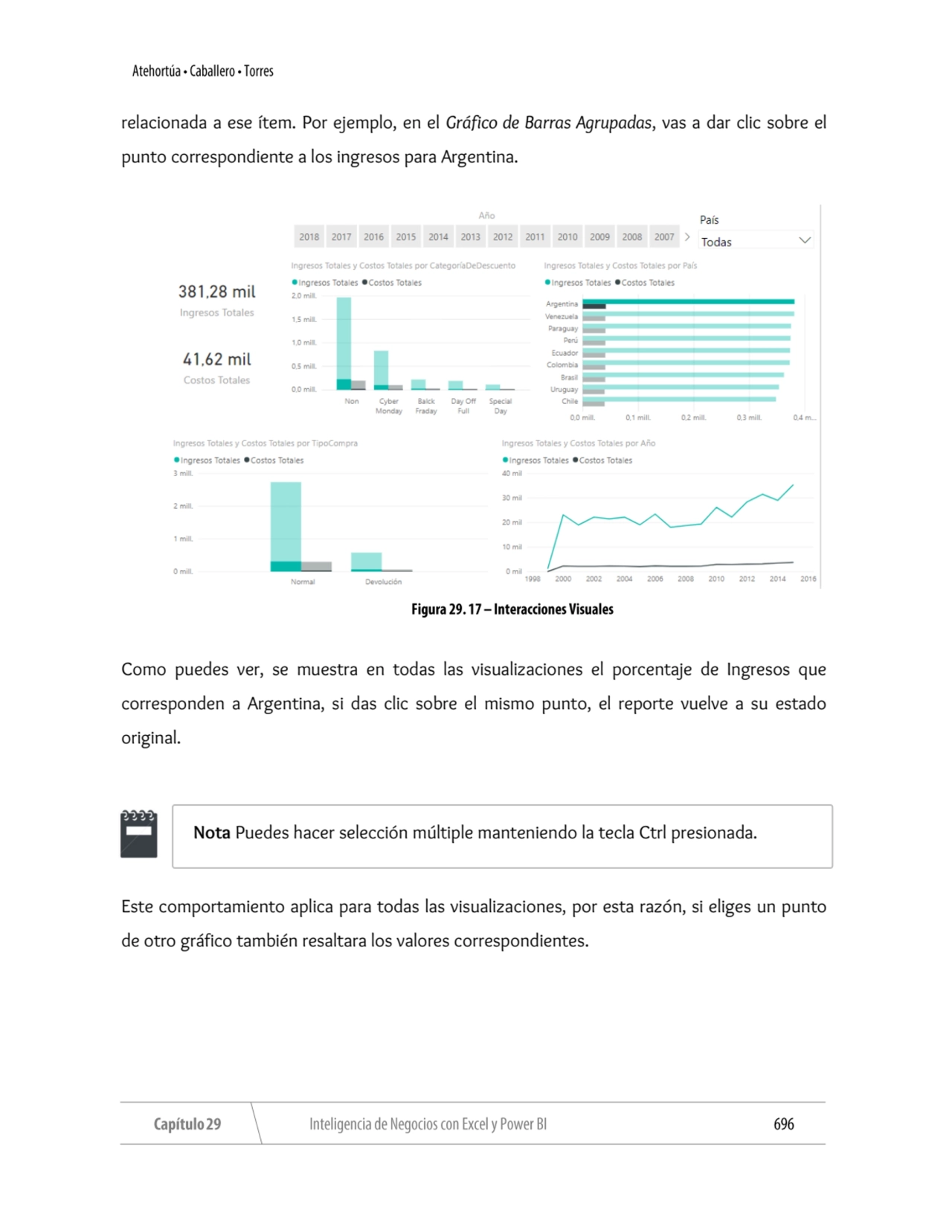 relacionada a ese ítem. Por ejemplo, en el Gráfico de Barras Agrupadas, vas a dar clic sobre el 
p…