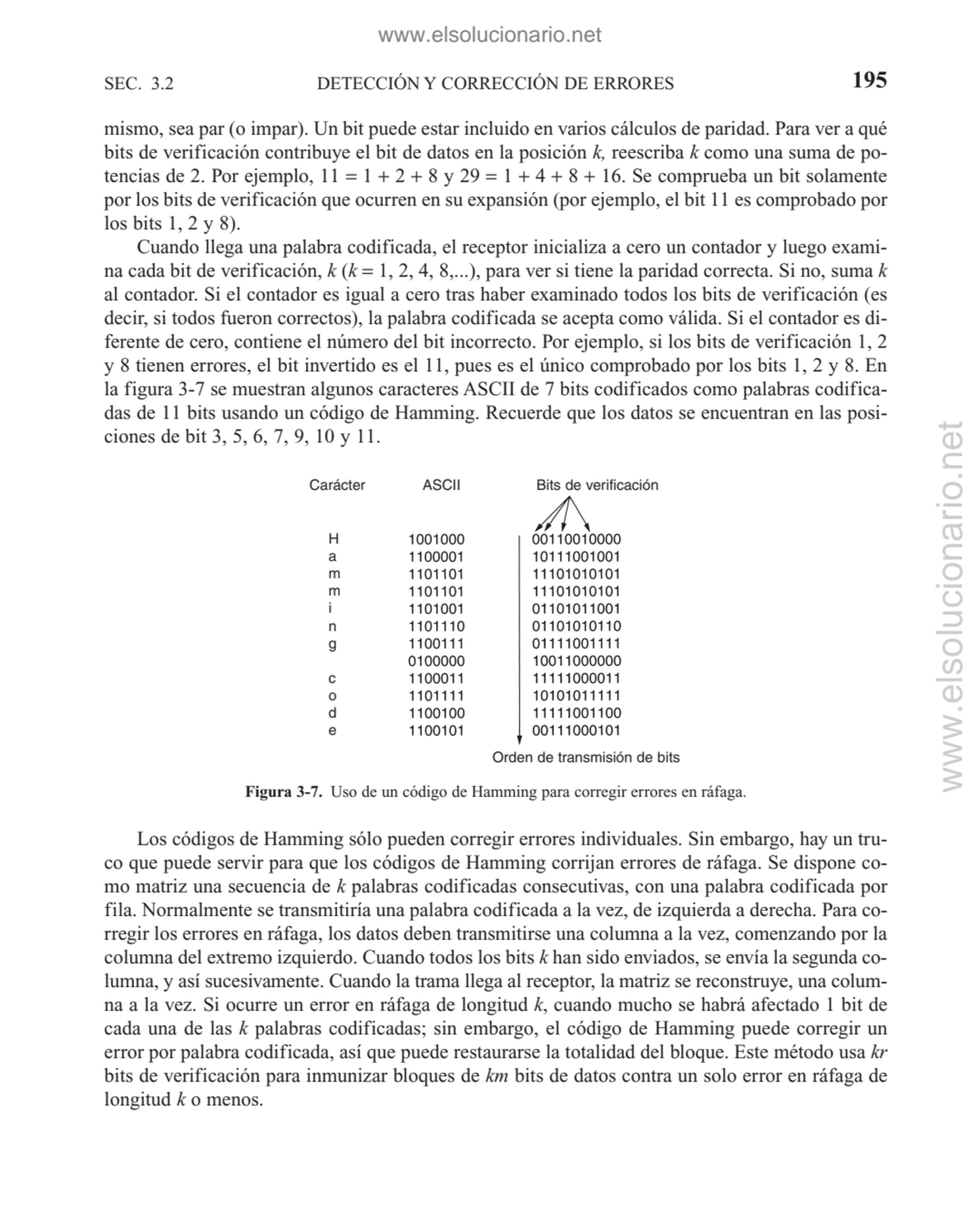 mismo, sea par (o impar). Un bit puede estar incluido en varios cálculos de paridad. Para ver a qué…