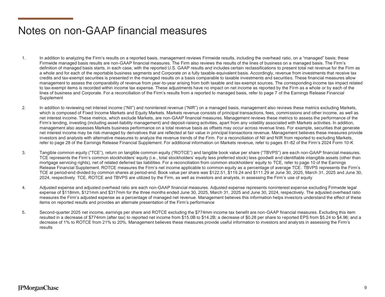 Notes on non-GAAP financial measures
1. In addition to analyzing the Firm’s results on a reported basis, management reviews Firmwide results, including the overhead ratio, on a “managed” basis; these 
Firmwide managed basis results are non-GAAP financial measures. The Firm also reviews the results of the lines of business on a managed basis. The Firm’s 
definition of managed basis starts, in each case, with the reported U.S. GAAP results and includes certain reclassifications to present total net revenue for the Firm as 
a whole and for each of the reportable business segments and Corporate on a fully taxable-equivalent basis. Accordingly, revenue from investments that receive tax 
credits and tax-exempt securities is presented in the managed results on a basis comparable to taxable investments and securities. These financial measures allow 
management to assess the comparability of revenue from year-to-year arising from both taxable and tax-exempt sources. The corresponding income tax impact related 
to tax-exempt items is recorded within income tax expense. These adjustments have no impact on net income as reported by the Firm as a whole or by each of the 
lines of business and Corporate. For a reconciliation of the Firm’s results from a reported to managed basis, refer to page 7 of the Earnings Release Financial 
Supplement
2. In addition to reviewing net interest income (“NII”) and noninterest revenue (“NIR”) on a managed basis, management also reviews these metrics excluding Markets, 
which is composed of Fixed Income Markets and Equity Markets. Markets revenue consists of principal transactions, fees, commissions and other income, as well as 
net interest income. These metrics, which exclude Markets, are non-GAAP financial measures. Management reviews these metrics to assess the performance of the 
Firm’s lending, investing (including asset-liability management) and deposit-raising activities, apart from any volatility associated with Markets activities. In addition, 
management also assesses Markets business performance on a total revenue basis as offsets may occur across revenue lines. For example, securities that generate 
net interest income may be risk-managed by derivatives that are reflected at fair value in principal transactions revenue. Management believes these measures provide 
investors and analysts with alternative measures to analyze the revenue trends of the Firm. For a reconciliation of NII and NIR from reported to excluding Markets, 
refer to page 28 of the Earnings Release Financial Supplement. For additional information on Markets revenue, refer to pages 81-82 of the Firm’s 2024 Form 10-K
3. Tangible common equity (“TCE”), return on tangible common equity (“ROTCE”) and tangible book value per share (“TBVPS”) are each non-GAAP financial measures. 
TCE represents the Firm’s common stockholders’ equity (i.e., total stockholders’ equity less preferred stock) less goodwill and identifiable intangible assets (other than 
mortgage servicing rights), net of related deferred tax liabilities. For a reconciliation from common stockholders’ equity to TCE, refer to page 10 of the Earnings 
Release Financial Supplement. ROTCE measures the Firm’s net income applicable to common equity as a percentage of average TCE. TBVPS represents the Firm’s 
TCE at period-end divided by common shares at period-end. Book value per share was $122.51, $119.24 and $111.29 at June 30, 2025, March 31, 2025 and June 30, 
2024, respectively. TCE, ROTCE and TBVPS are utilized by the Firm, as well as investors and analysts, in assessing the Firm’s use of equity
4. Adjusted expense and adjusted overhead ratio are each non-GAAP financial measures. Adjusted expense represents noninterest expense excluding Firmwide legal 
expense of $118mm, $121mm and $317mm for the three months ended June 30, 2025, March 31, 2025 and June 30, 2024, respectively. The adjusted overhead ratio 
measures the Firm’s adjusted expense as a percentage of managed net revenue. Management believes this information helps investors understand the effect of these 
items on reported results and provides an alternate presentation of the Firm’s performance
5. Second-quarter 2025 net income, earnings per share and ROTCE excluding the $774mm income tax benefit are non-GAAP financial measures. Excluding this item 
resulted in a decrease of $774mm (after tax) to reported net income from $15.0B to $14.2B; a decrease of $0.28 per share to reported EPS from $5.24 to $4.96; and a 
decrease of 1% to ROTCE from 21% to 20%. Management believes these measures provide useful information to investors and analysts in assessing the Firm’s 
results
9