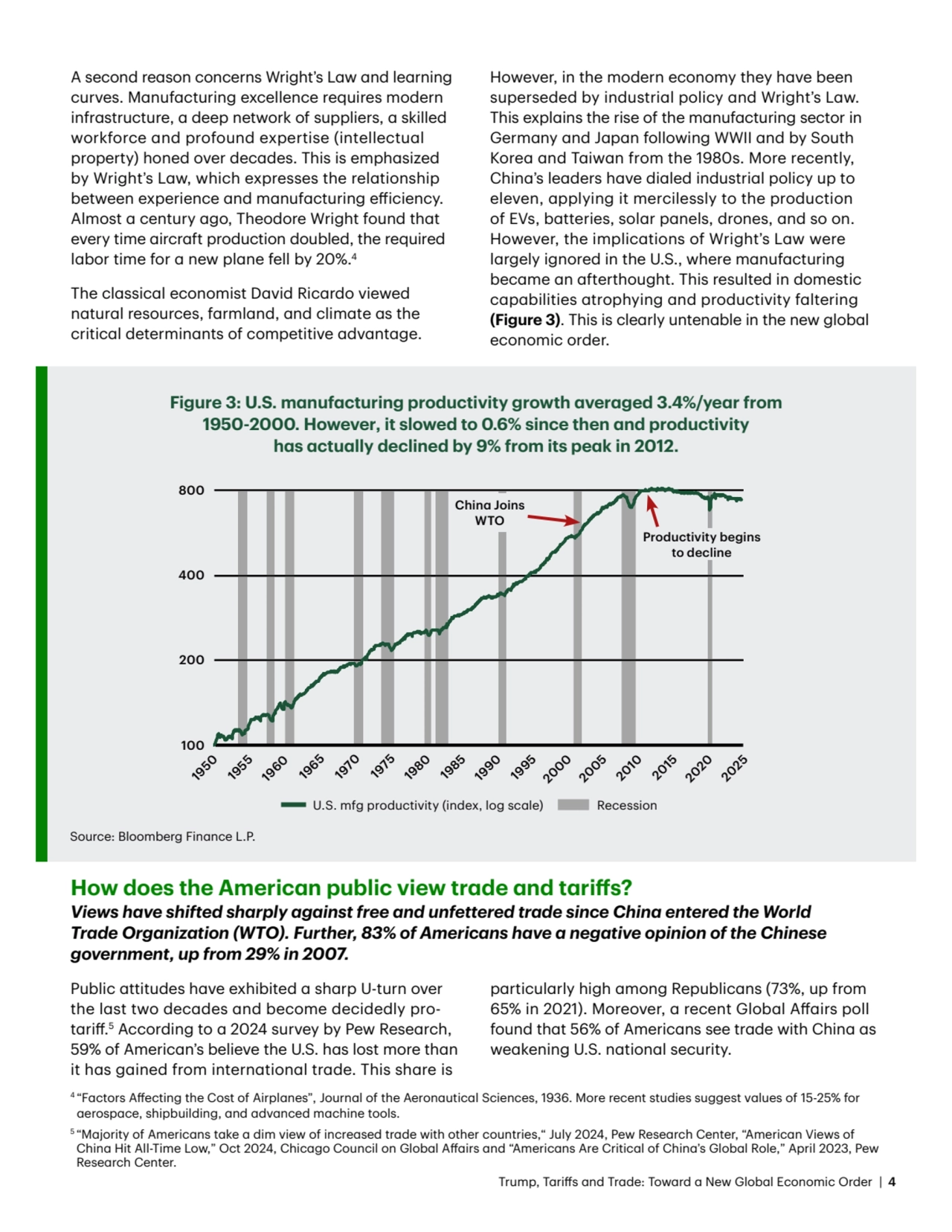 Trump, Tariffs and Trade: Toward a New Global Economic Order | 4
A second reason concerns Wright’s…