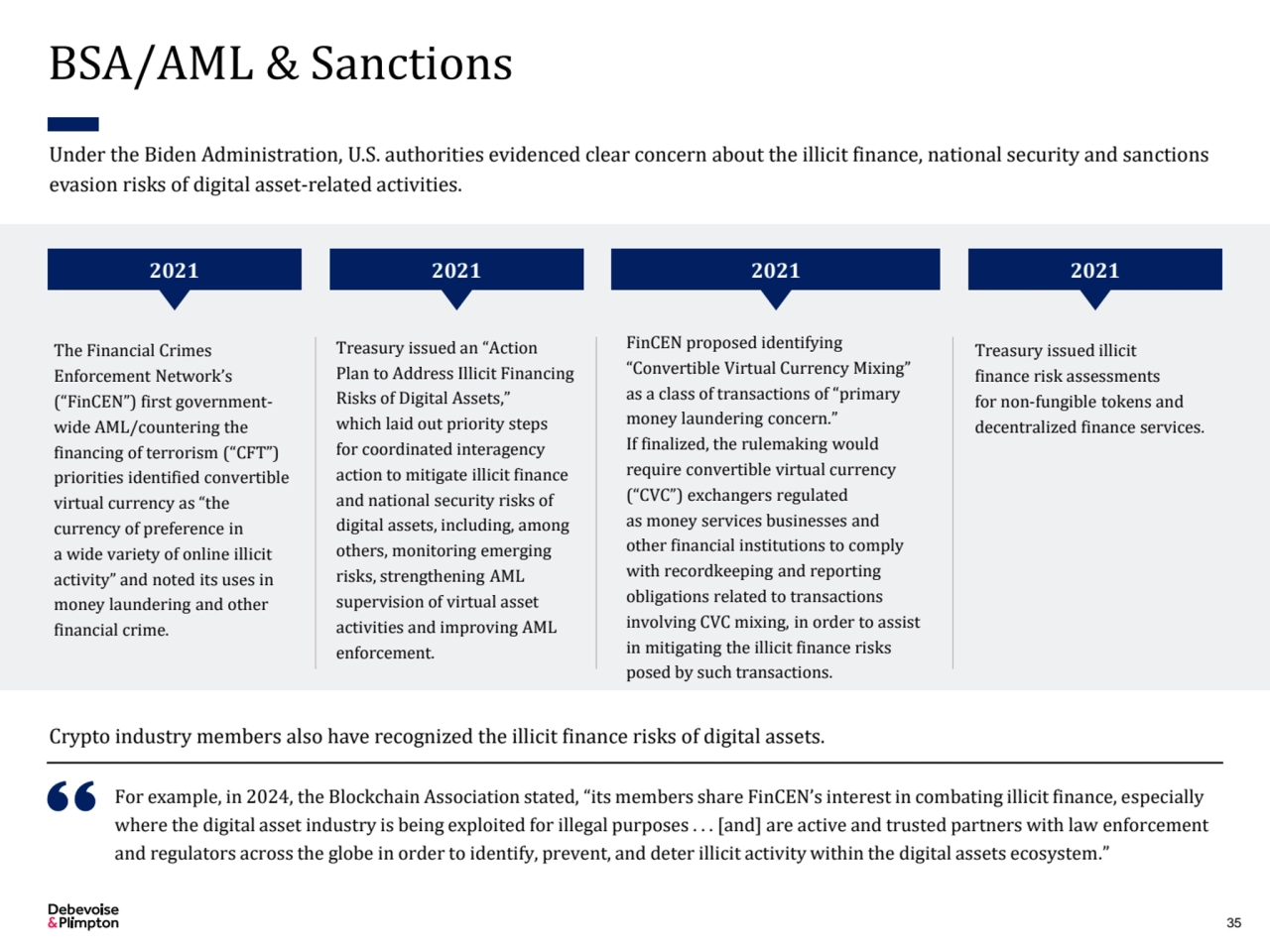 BSA/AML & Sanctions
Crypto industry members also have recognized the illicit finance risks of digi…