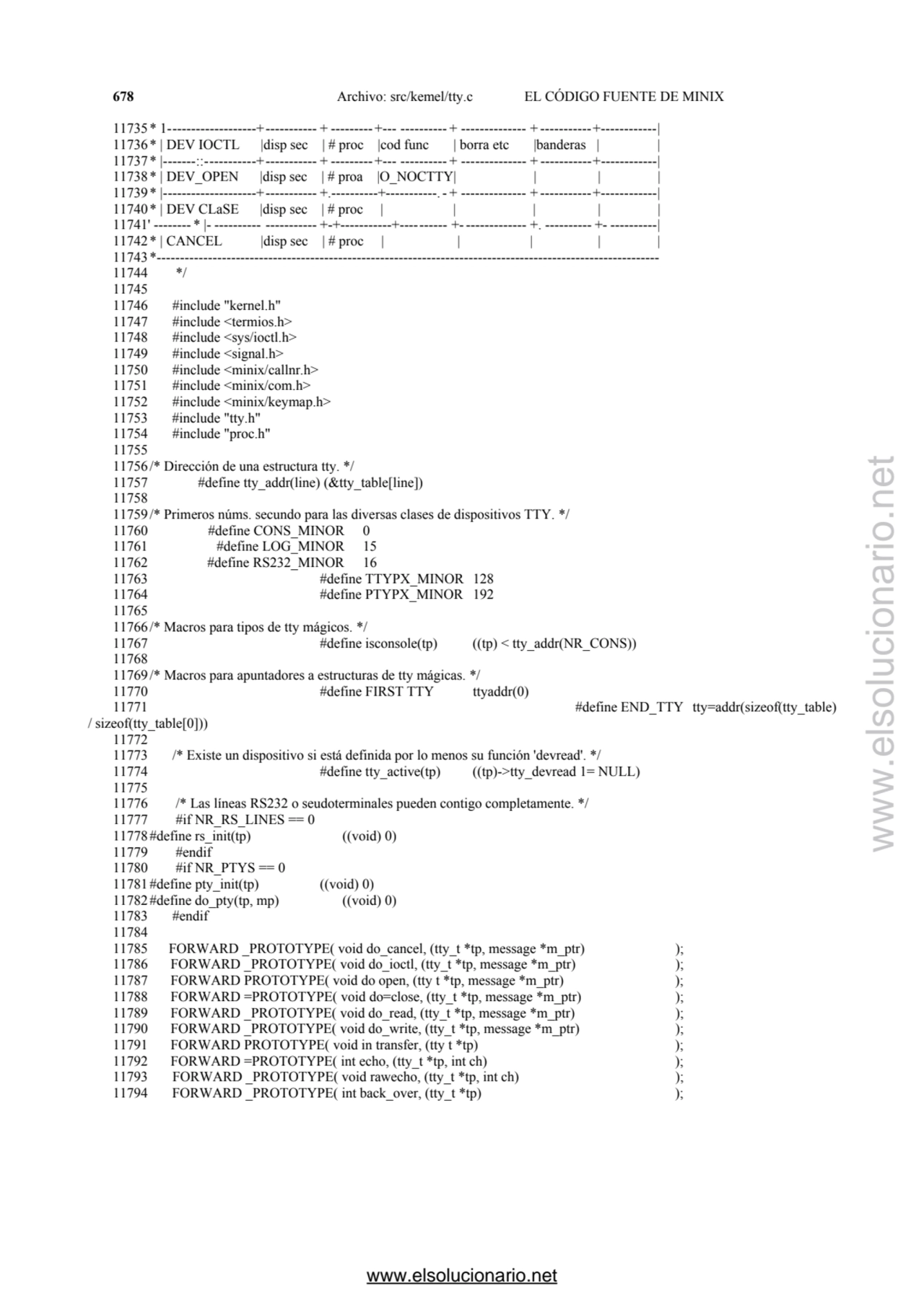 678 Archivo: src/kemel/tty.c EL CÓDIGO FUENTE DE MINIX 
11735 * 1-------------------+----------- +…