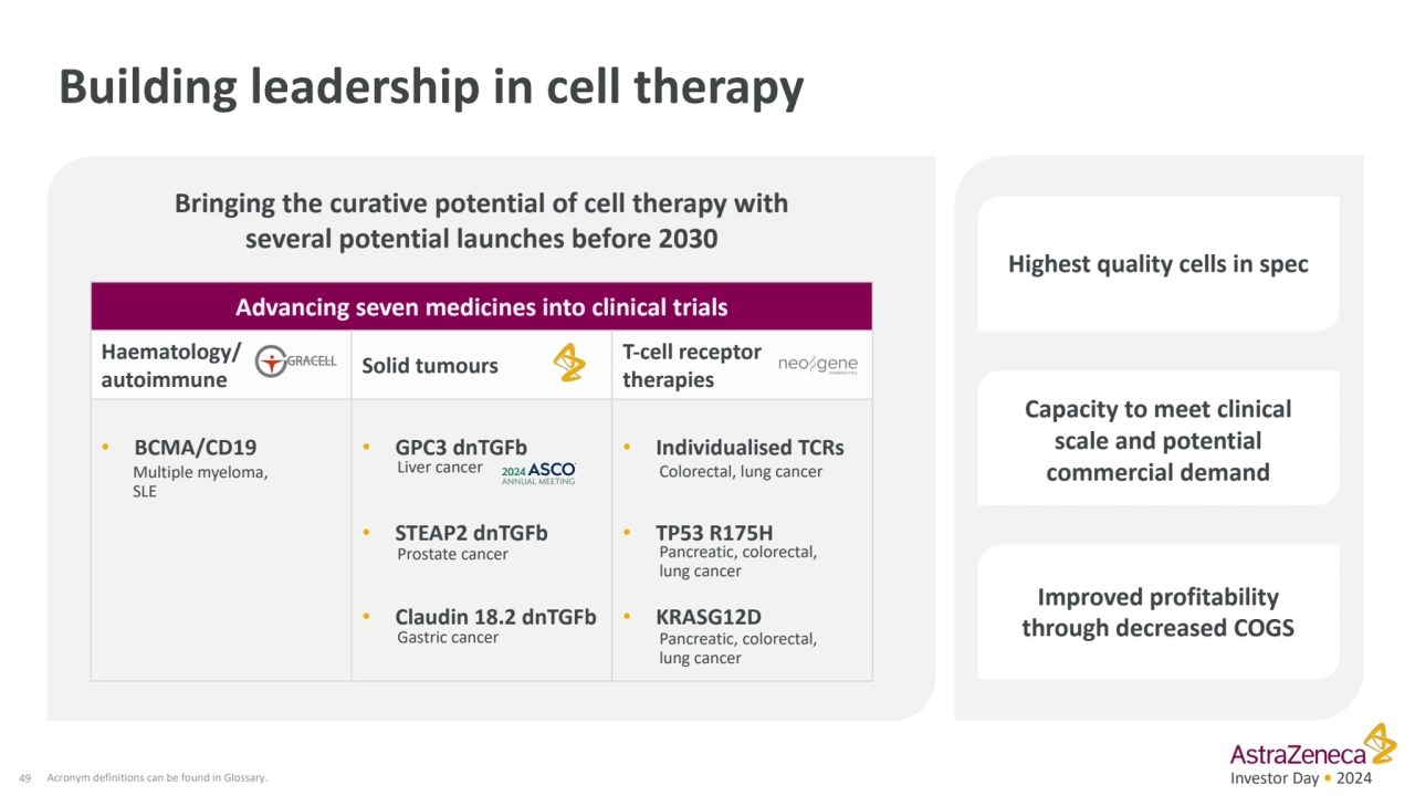 Investor Day • 2024
Building leadership in cell therapy 
49
Bringing the curative potential of c…