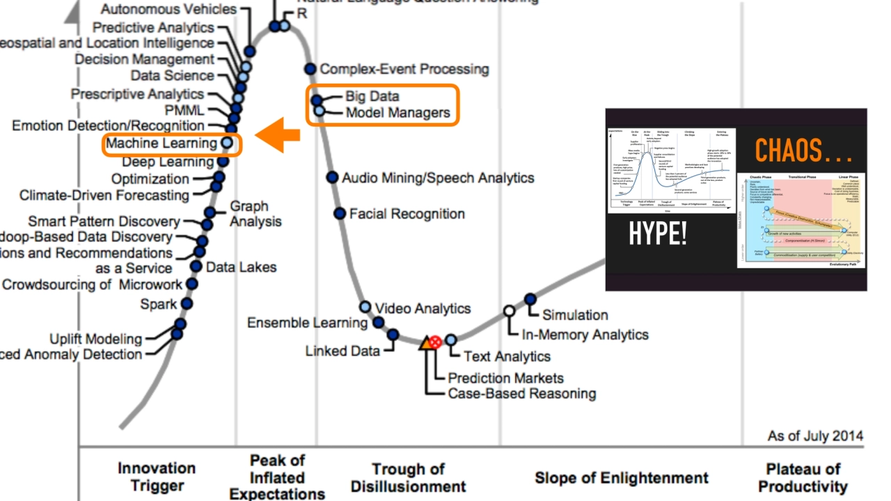 Copyright © 2014 Oracle and/or its affiliates. All rights reserved. | Joe Lamantia | Product Strate…