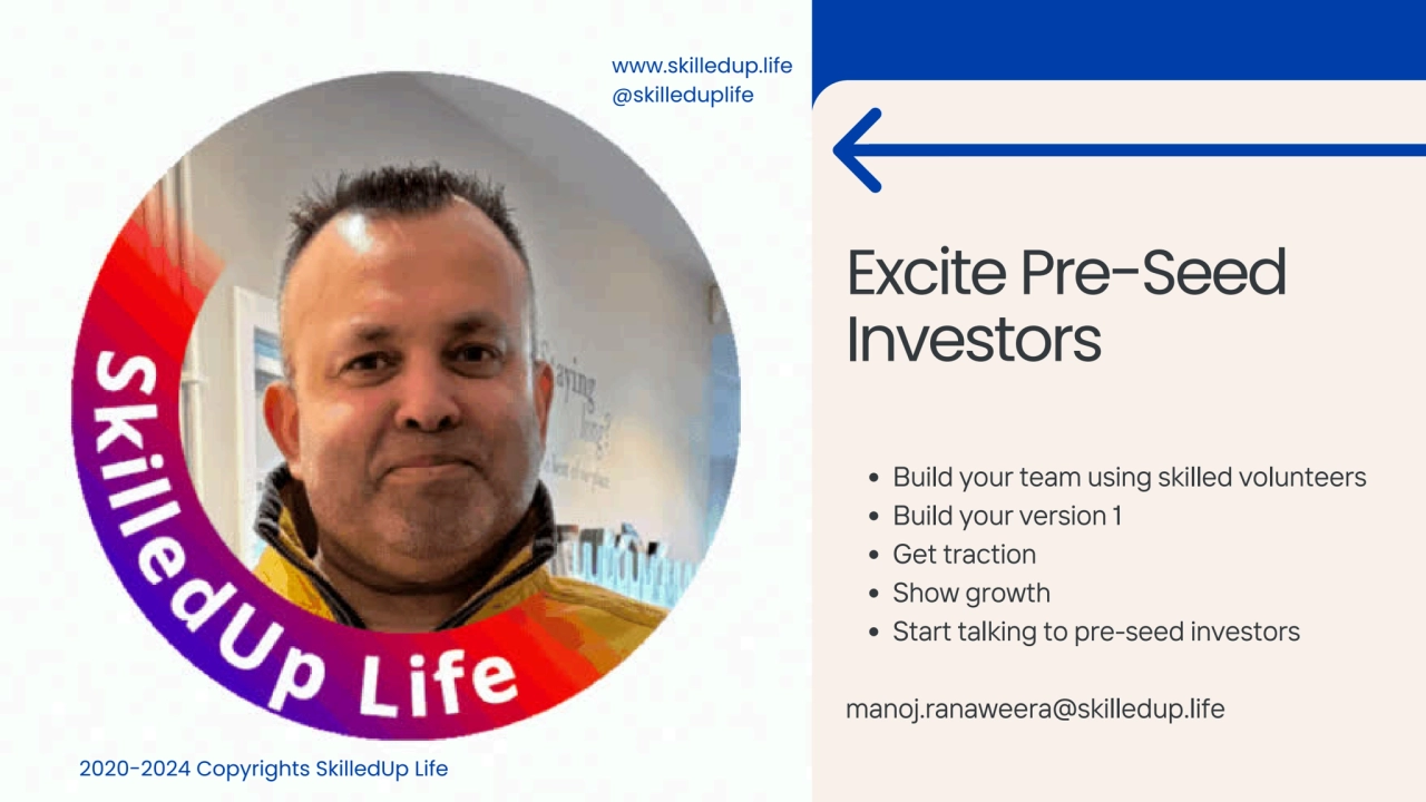 Excite Pre-Seed
Investors
Build your team using skilled volunteers
Build your version 1
Get tra…