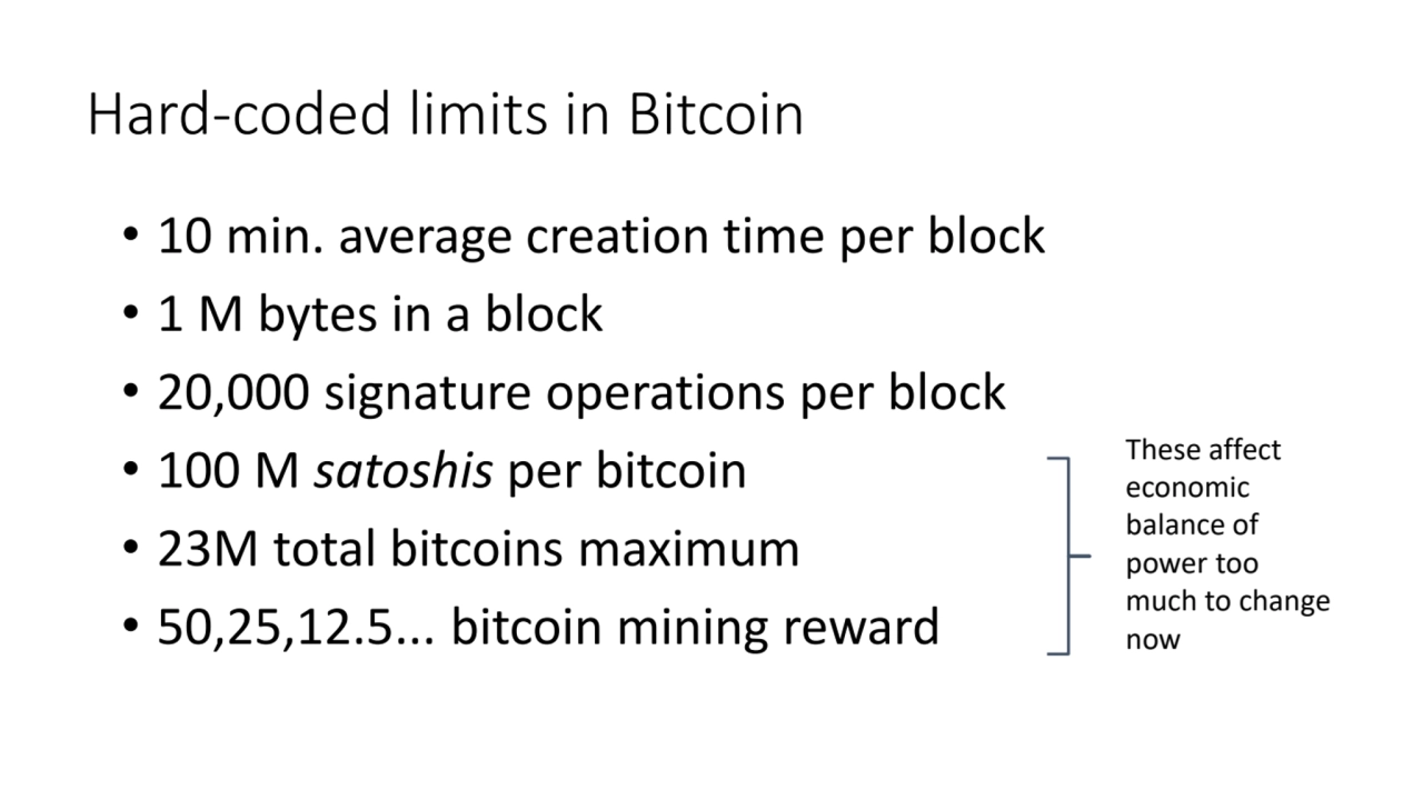 Hard-coded limits in Bitcoin
• 10 min. average creation time per block
• 1 M bytes in a block
• …