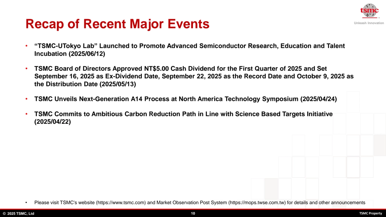 Unleash Innovation
© 2025 TSMC, Ltd 10 TSMC Property
• Please visit TSMC's website (https://www.tsmc.com) and Market Observation Post System (https://mops.twse.com.tw) for details and other announcements
• “TSMC-UTokyo Lab” Launched to Promote Advanced Semiconductor Research, Education and Talent 
Incubation (2025/06/12)
• TSMC Board of Directors Approved NT$5.00 Cash Dividend for the First Quarter of 2025 and Set 
September 16, 2025 as Ex-Dividend Date, September 22, 2025 as the Record Date and October 9, 2025 as 
the Distribution Date (2025/05/13)
• TSMC Unveils Next-Generation A14 Process at North America Technology Symposium (2025/04/24)
• TSMC Commits to Ambitious Carbon Reduction Path in Line with Science Based Targets Initiative 
(2025/04/22)
Recap of Recent Major Events