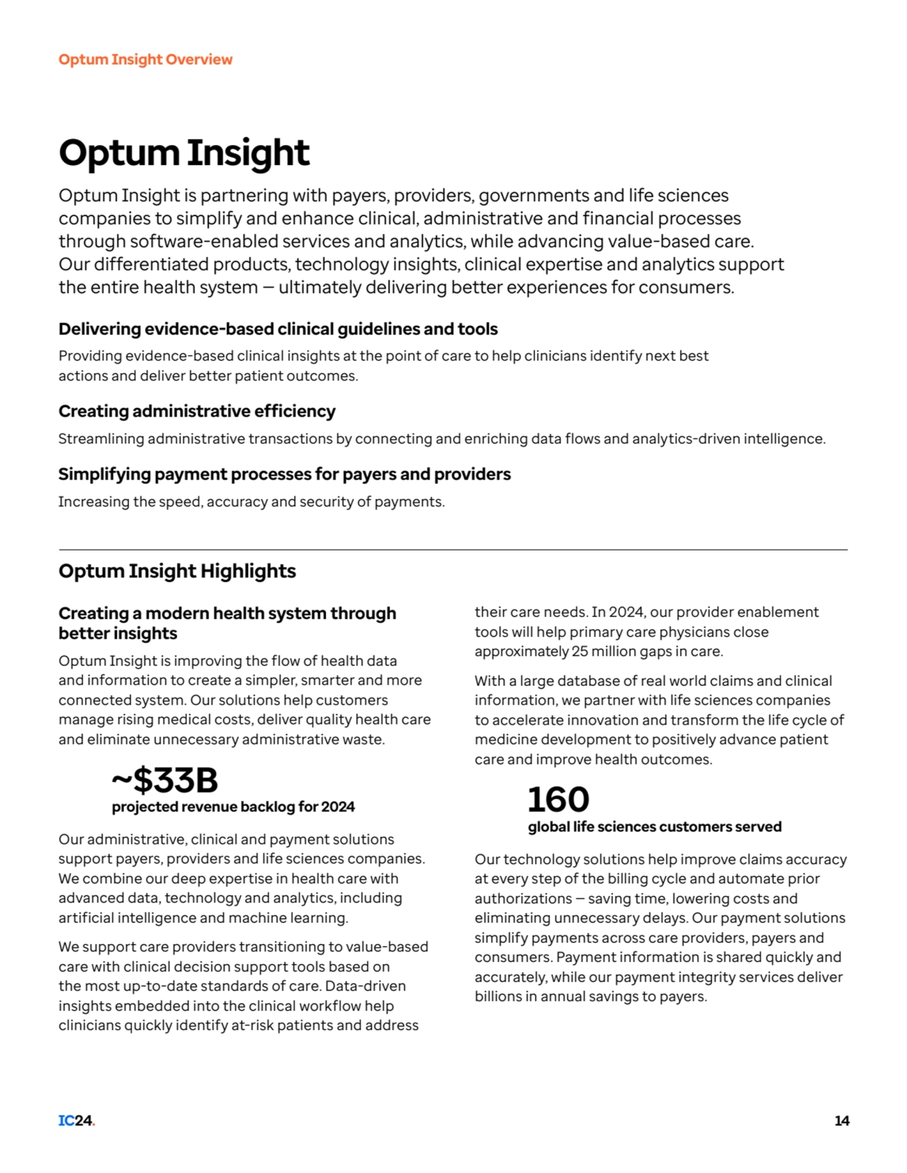 Optum Insight Overview
IC24. 14
Optum Insight
Optum Insight is partnering with payers, providers…