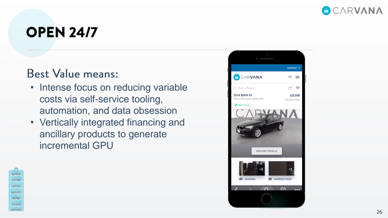 • Intense focus on reducing variable 
costs via self-service tooling, 
automation, and data obsession
• Vertically integrated financing and 
ancillary products to generate 
incremental GPU