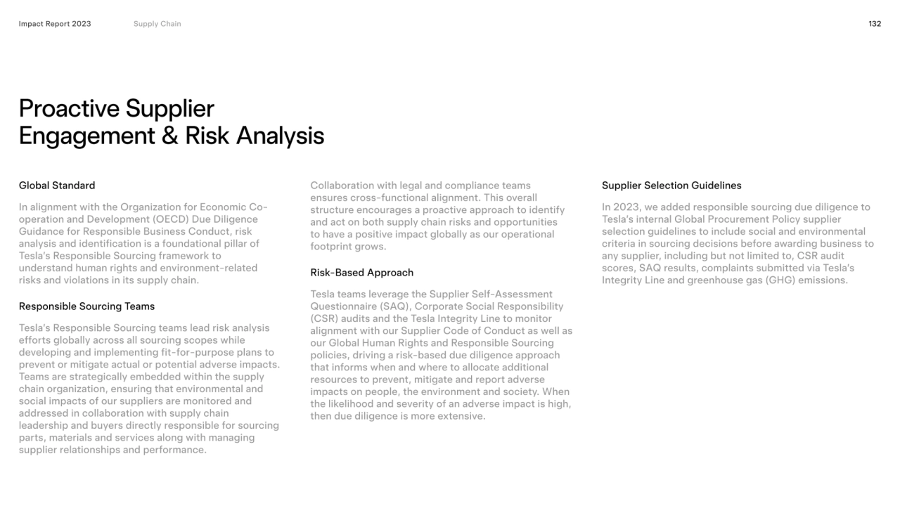 132
Proactive Supplier 
Engagement & Risk Analysis 
Impact Report 2023
Global Standard 
Respon…