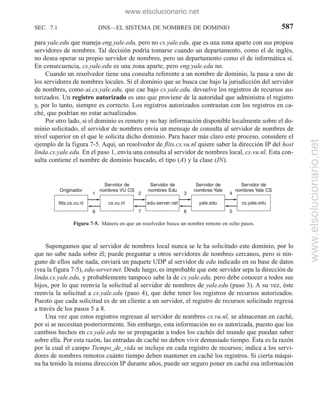 DNS—EL SISTEMA DE NOMBRES DE DOMINIO
para yale.edu que maneja eng.yale.edu, pero no cs.yale.edu, q…