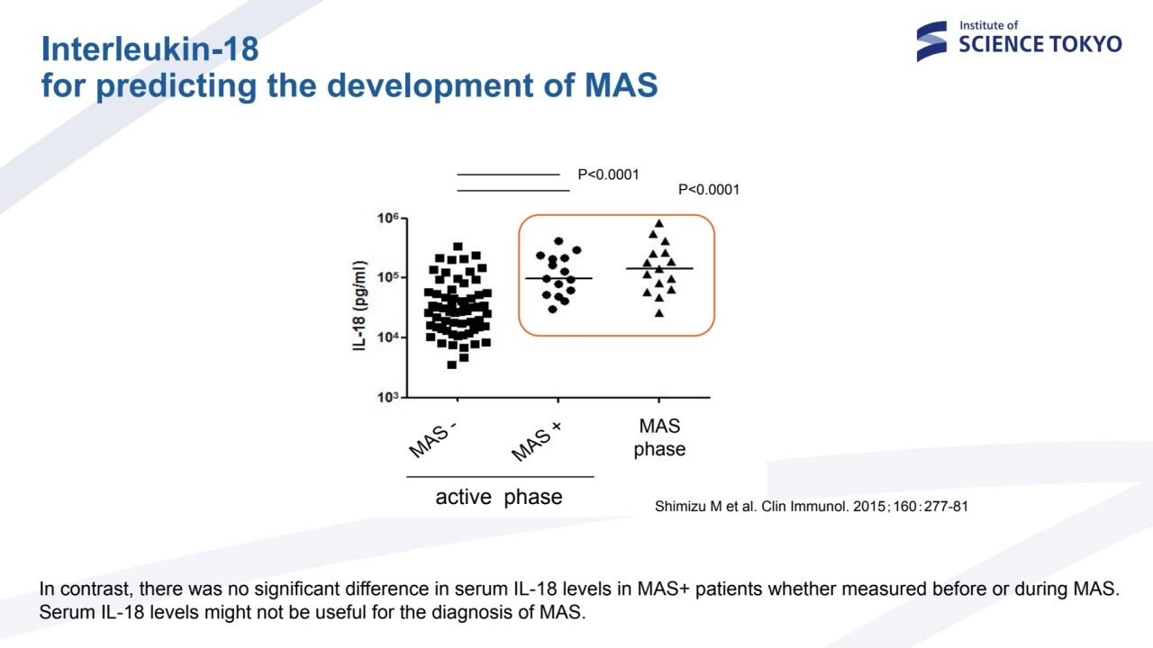 Interleukin-18 
for predicting the development of MAS
P<0.0001
P<0.0001
MAS -
MAS +
MAS
phas…