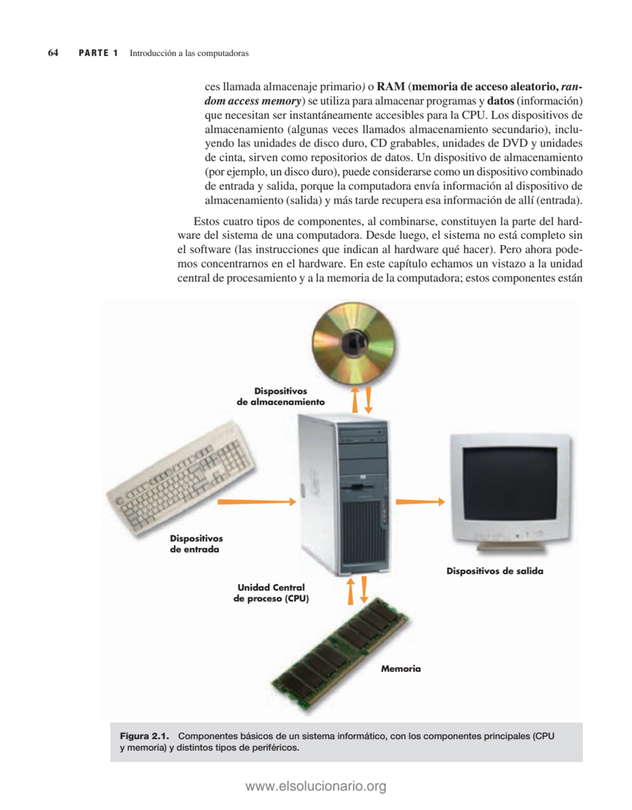 ces llamada almacenaje primario) o RAM (memoria de acceso aleatorio, random access memory) se util…