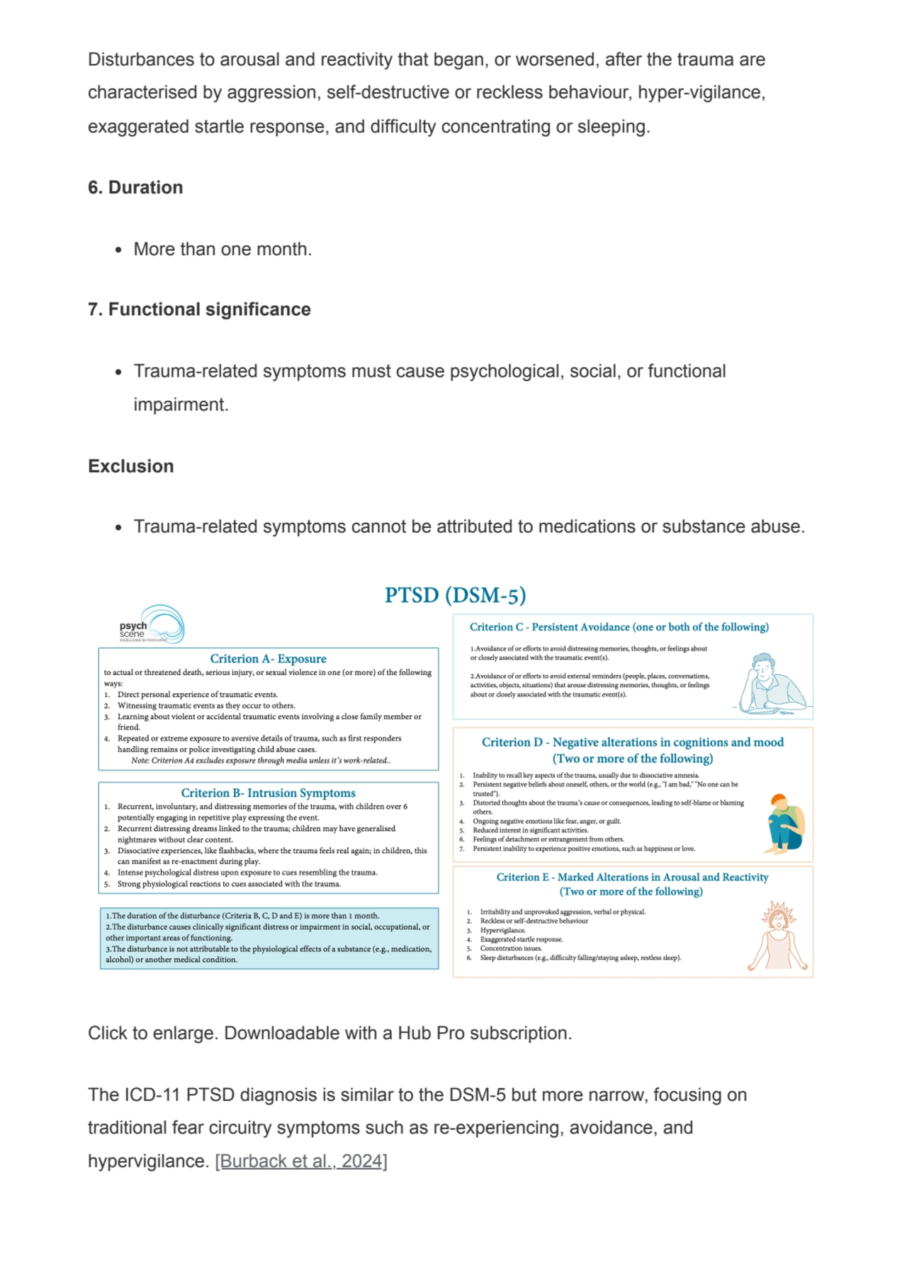 Disturbances to arousal and reactivity that began, or worsened, after the trauma are
characterised…