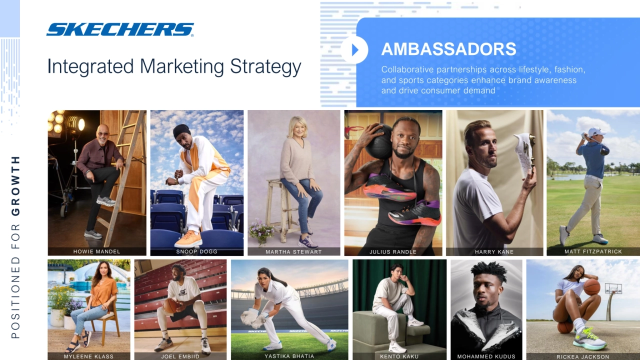 EMILY
PEDERSEN
P O S I T I O N E D F O R G R O W T H
AMBASSADORS
Collaborative partnerships across lifestyle, fashion, 
and sports categories enhance brand awareness 
and drive consumer demand
HOW IE MANDEL SNOOP DOGG MARTHA STEW ART
MYLEENE KLASS RICKEA JACKSON
Integrated Marketing Strategy
JOEL EMBIID YASTIKA BHATIA
MATT FITZPATRICK
MOHAMMED KUDUS
HARRY KANE
KENTO KAKU
JULIUS RANDLE